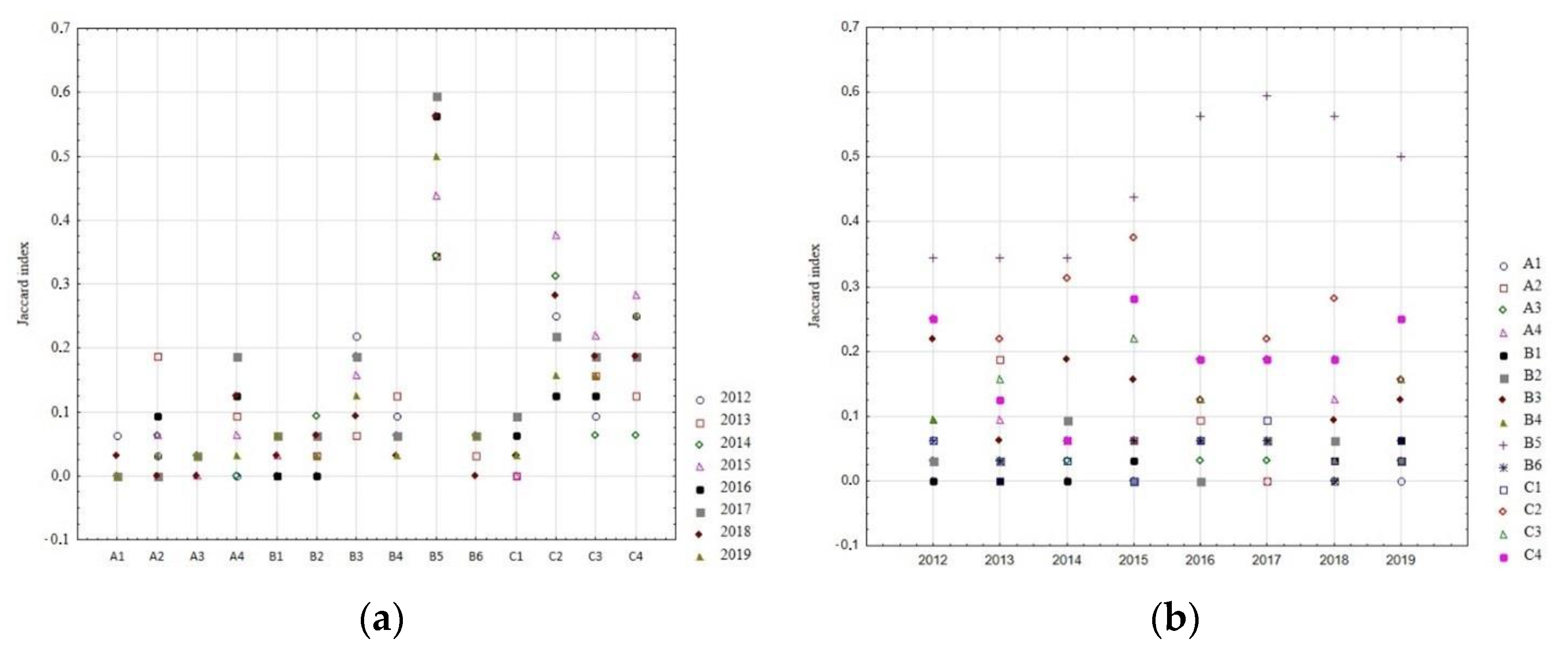 Algorithms 14 00064 g006