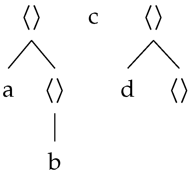 Algorithms 14 00068 g001 Algorithms 14 00068 g001