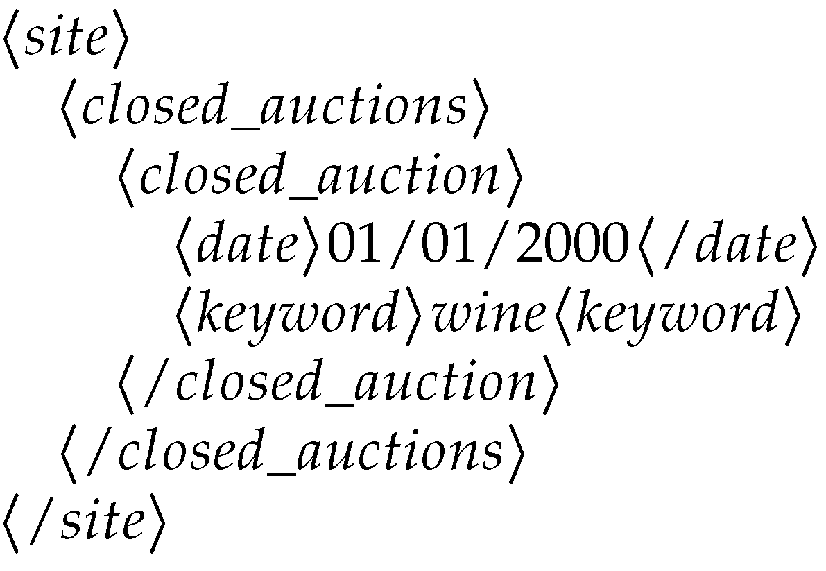 Algorithms 14 00068 g002 Algorithms 14 00068 g002