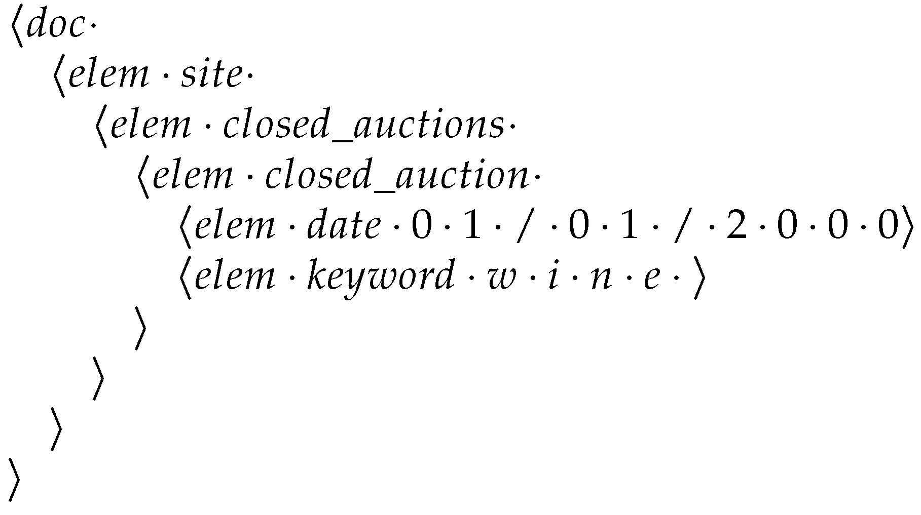 Algorithms 14 00068 g003 Algorithms 14 00068 g003