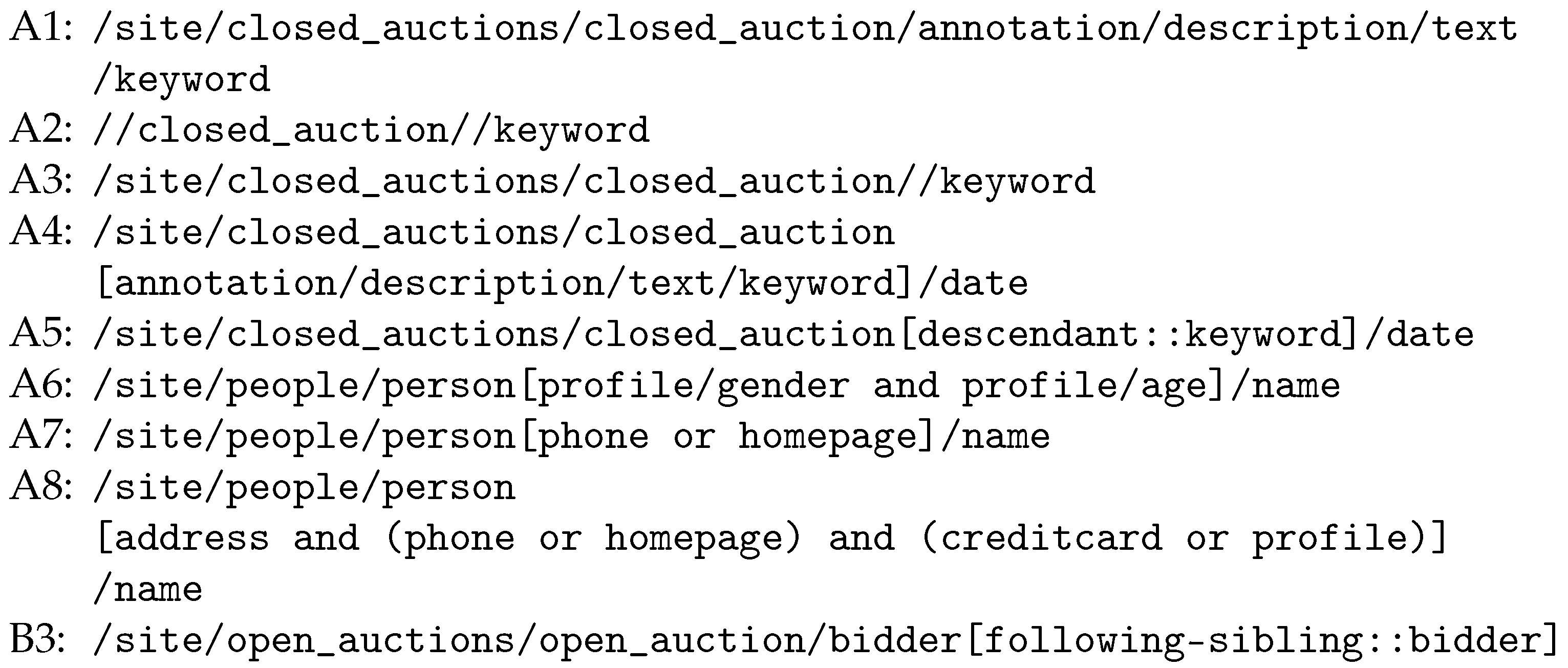 Algorithms 14 00068 g005 Algorithms 14 00068 g005