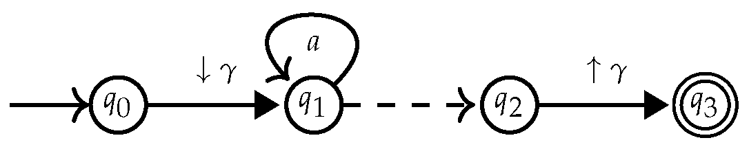 Algorithms 14 00068 g008 Algorithms 14 00068 g008