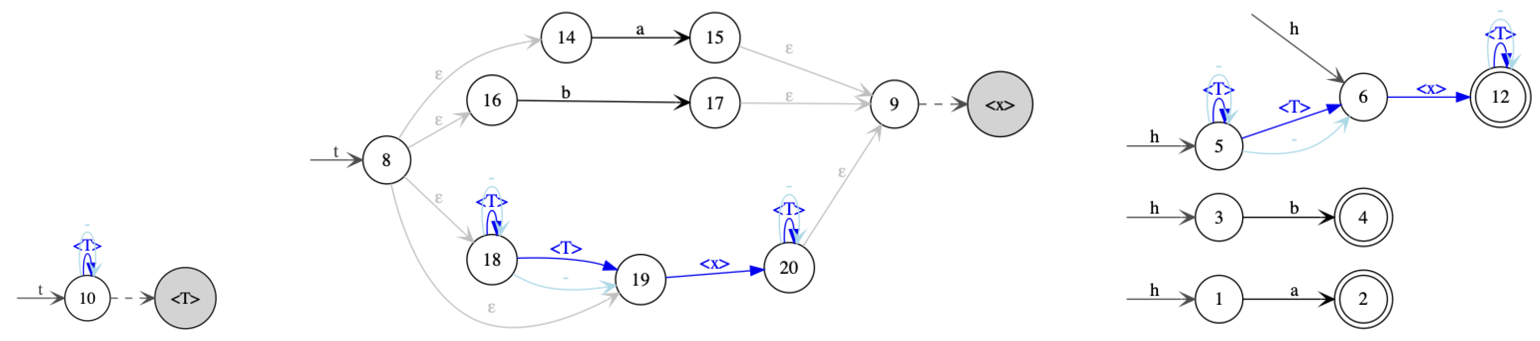 Algorithms 14 00068 g013 Algorithms 14 00068 g013