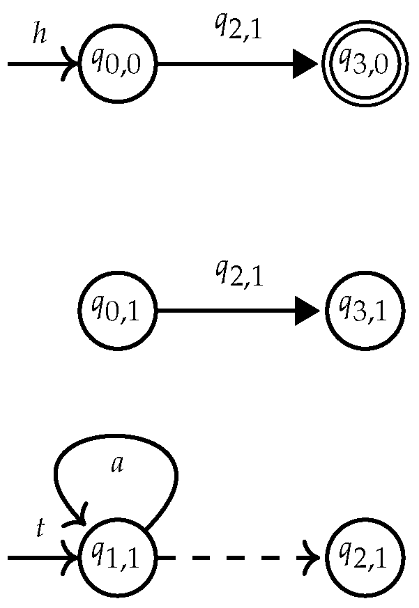 Algorithms 14 00068 g016 Algorithms 14 00068 g016