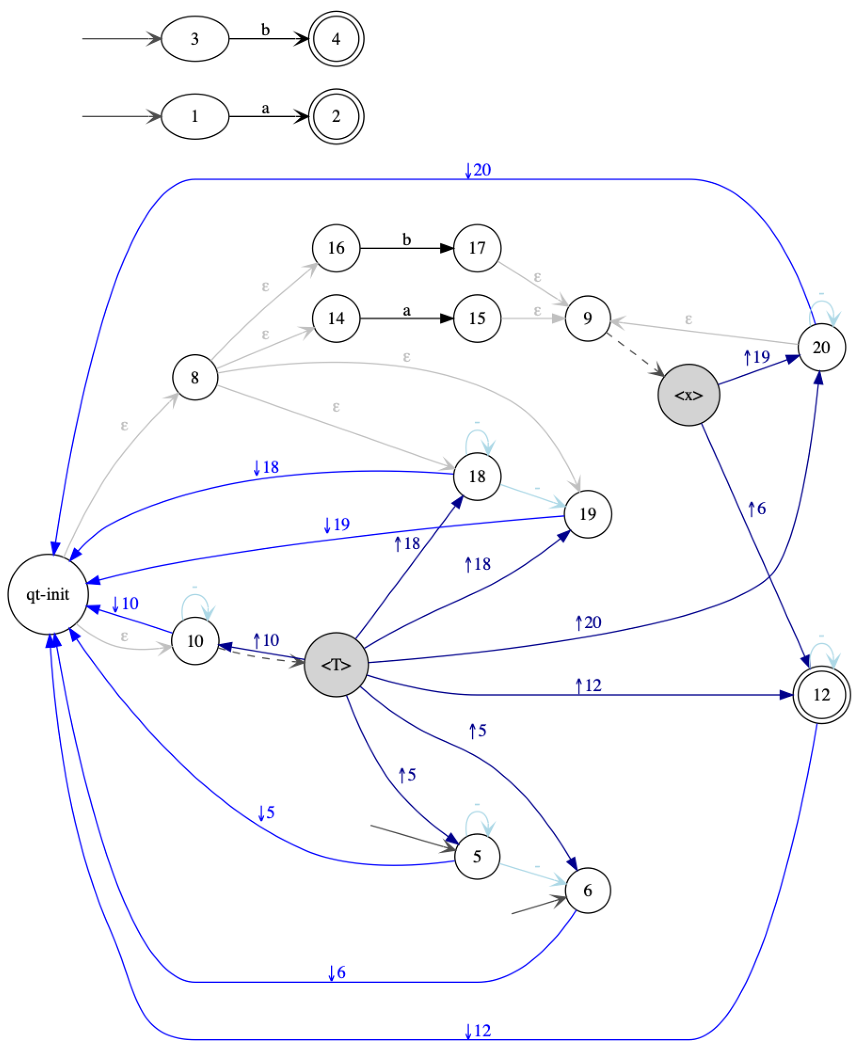 Algorithms 14 00068 g019 Algorithms 14 00068 g019