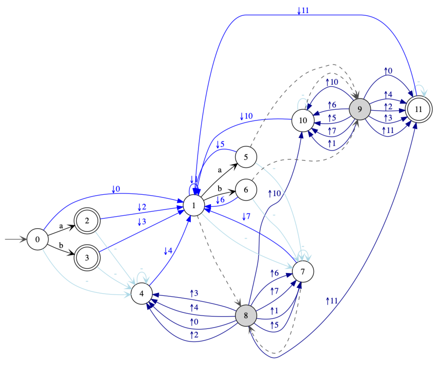 Algorithms 14 00068 g020 Algorithms 14 00068 g020