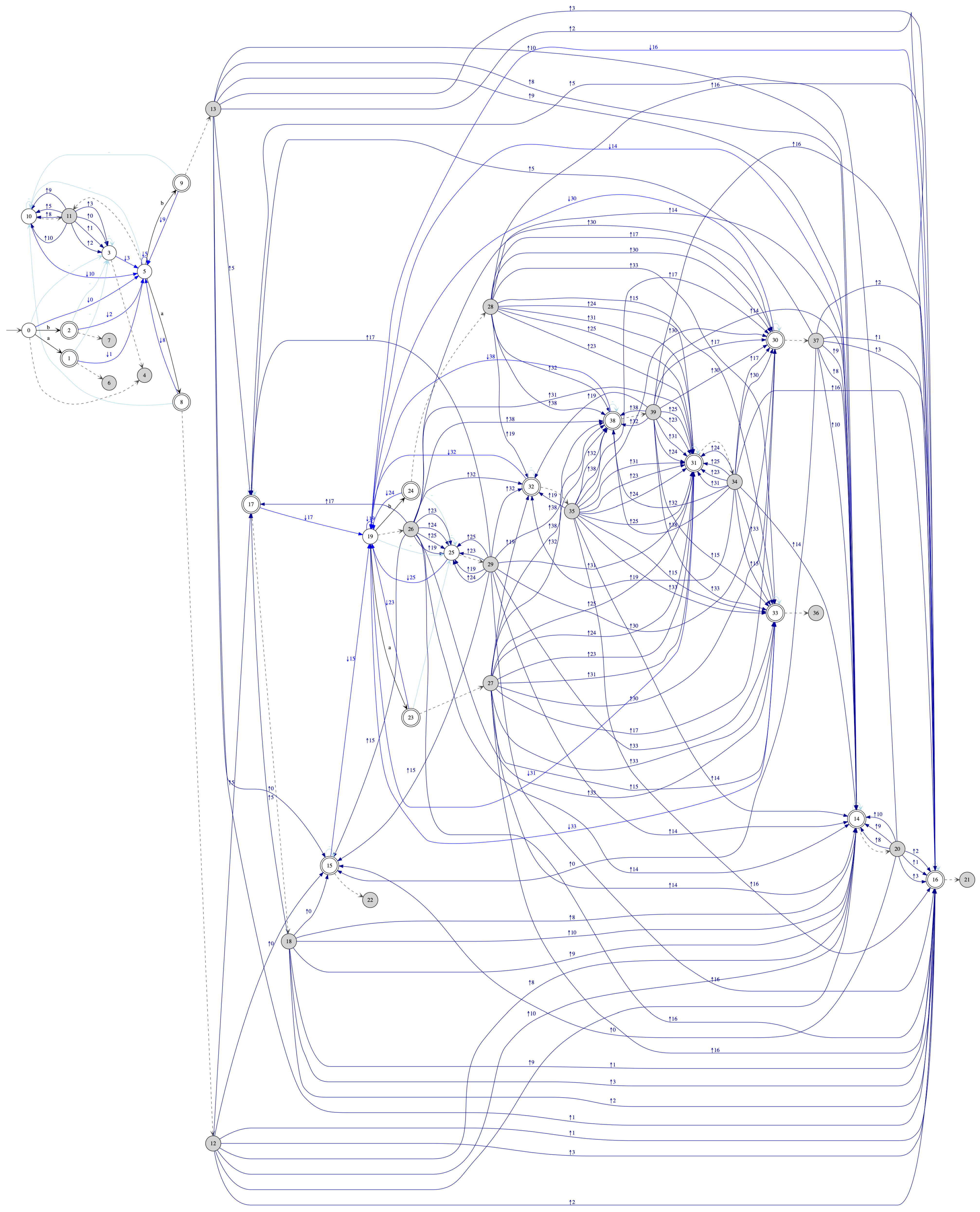 Algorithms 14 00068 g0a2 Algorithms 14 00068 g0a2