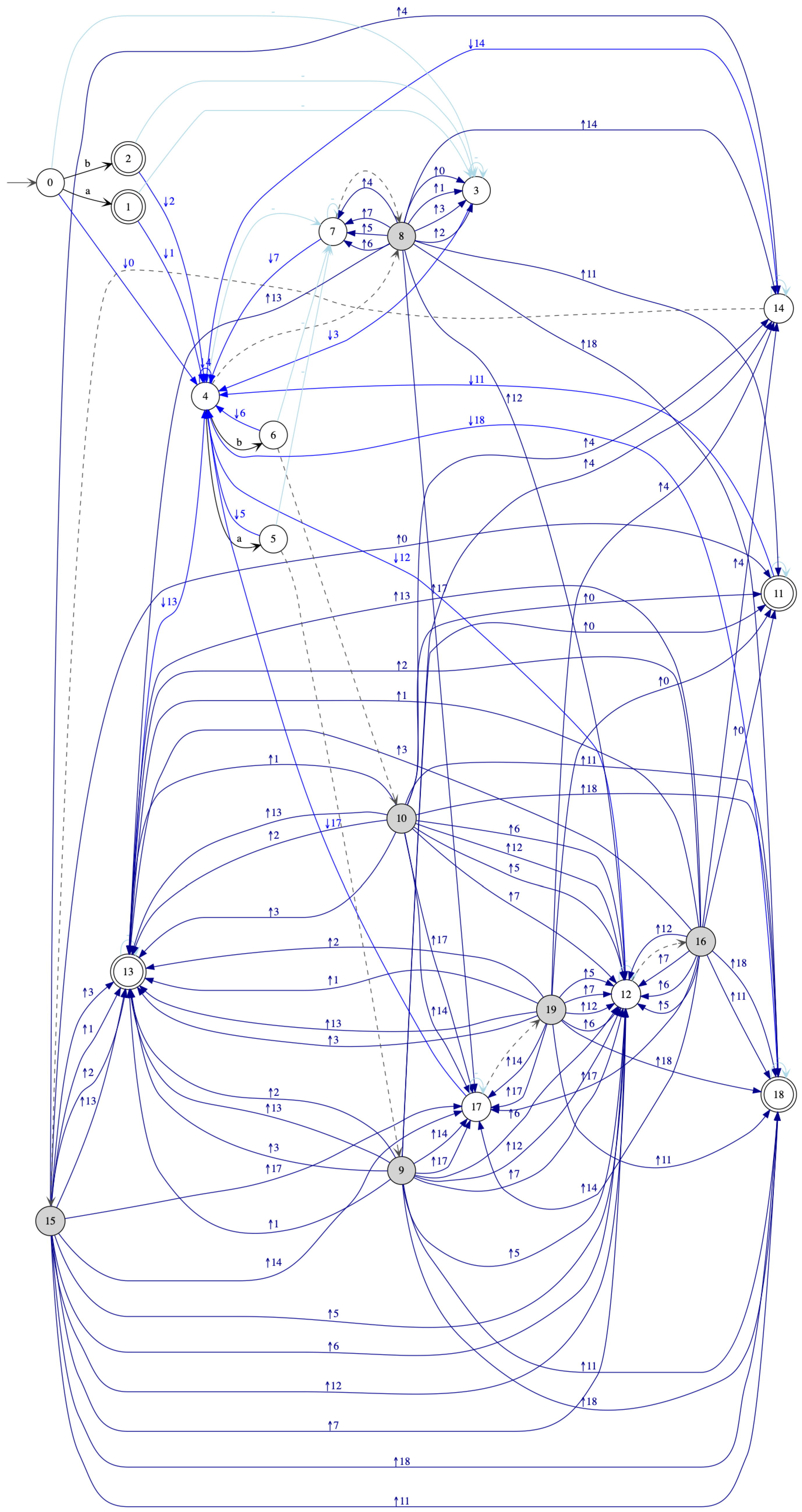 Algorithms 14 00068 g0a4 Algorithms 14 00068 g0a4