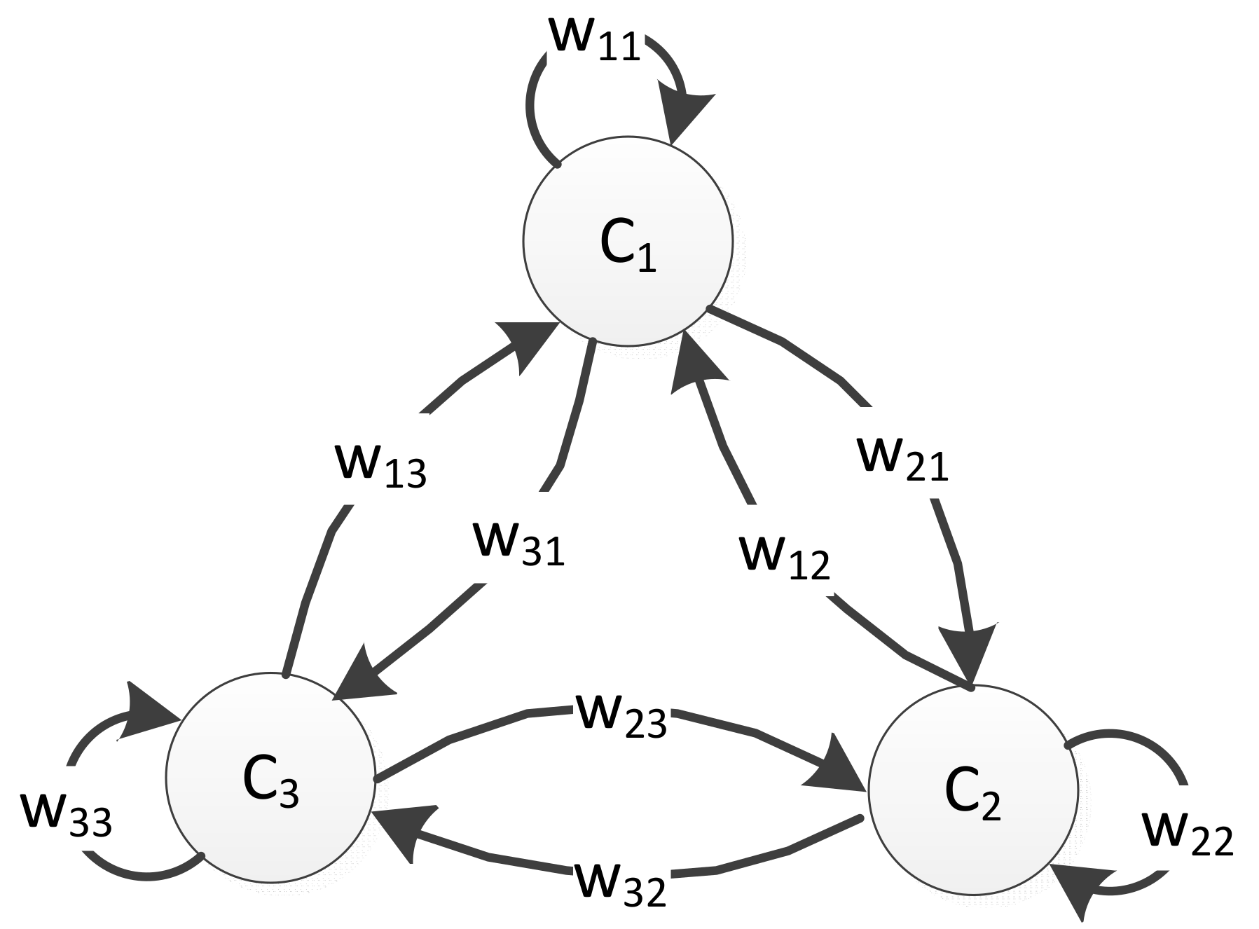 Algorithms 14 00069 g001 Algorithms 14 00069 g001
