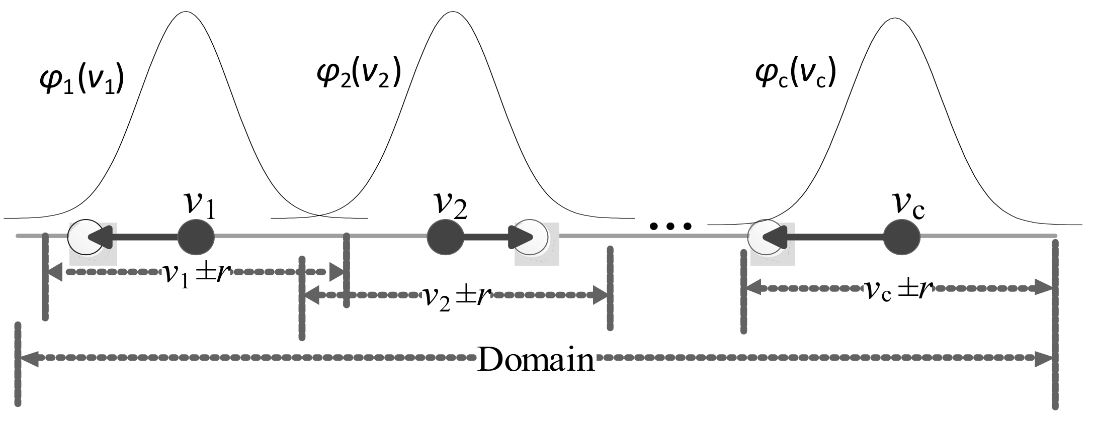 Algorithms 14 00069 g004 Algorithms 14 00069 g004