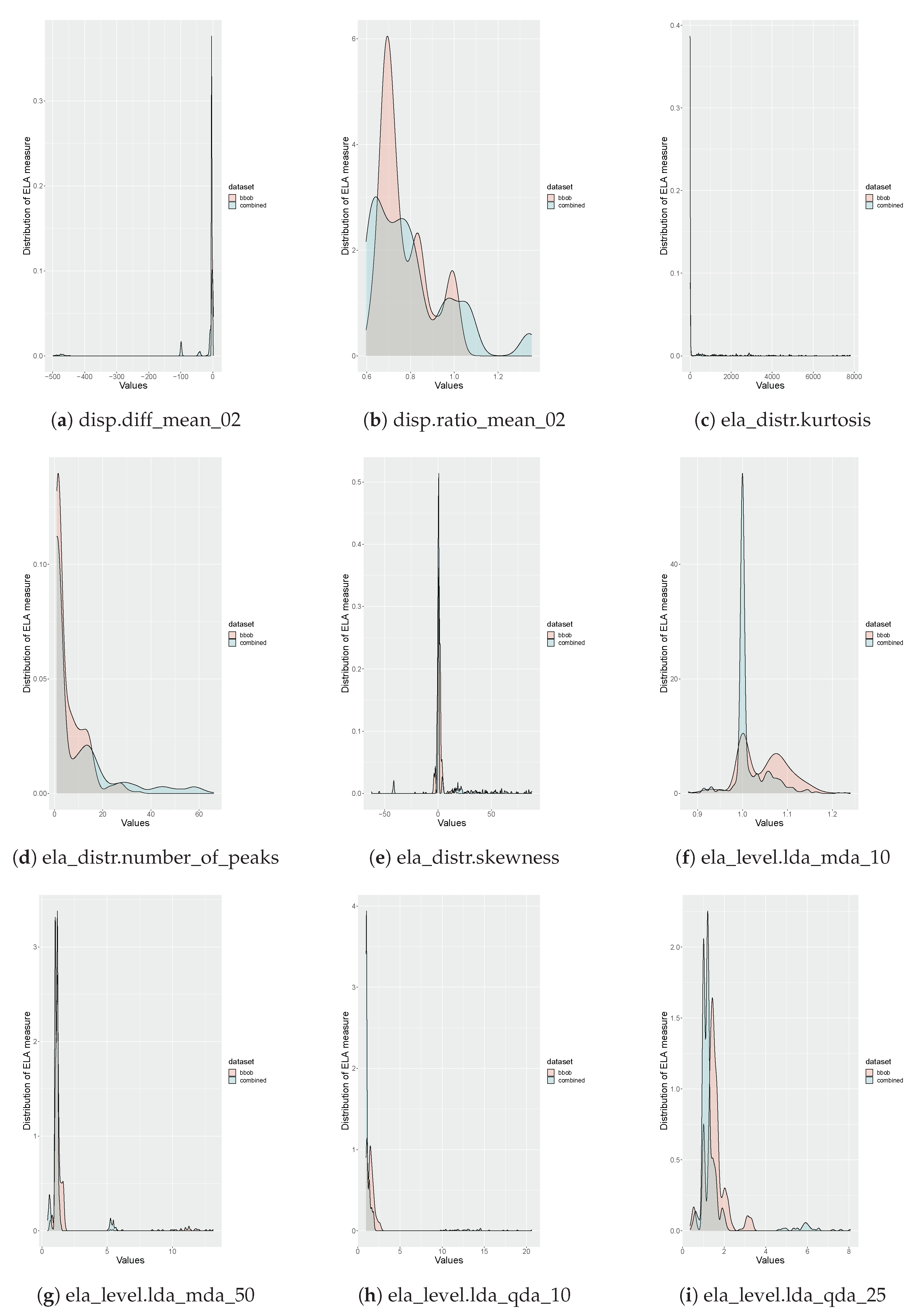 Algorithms 14 00078 g007 Algorithms 14 00078 g007