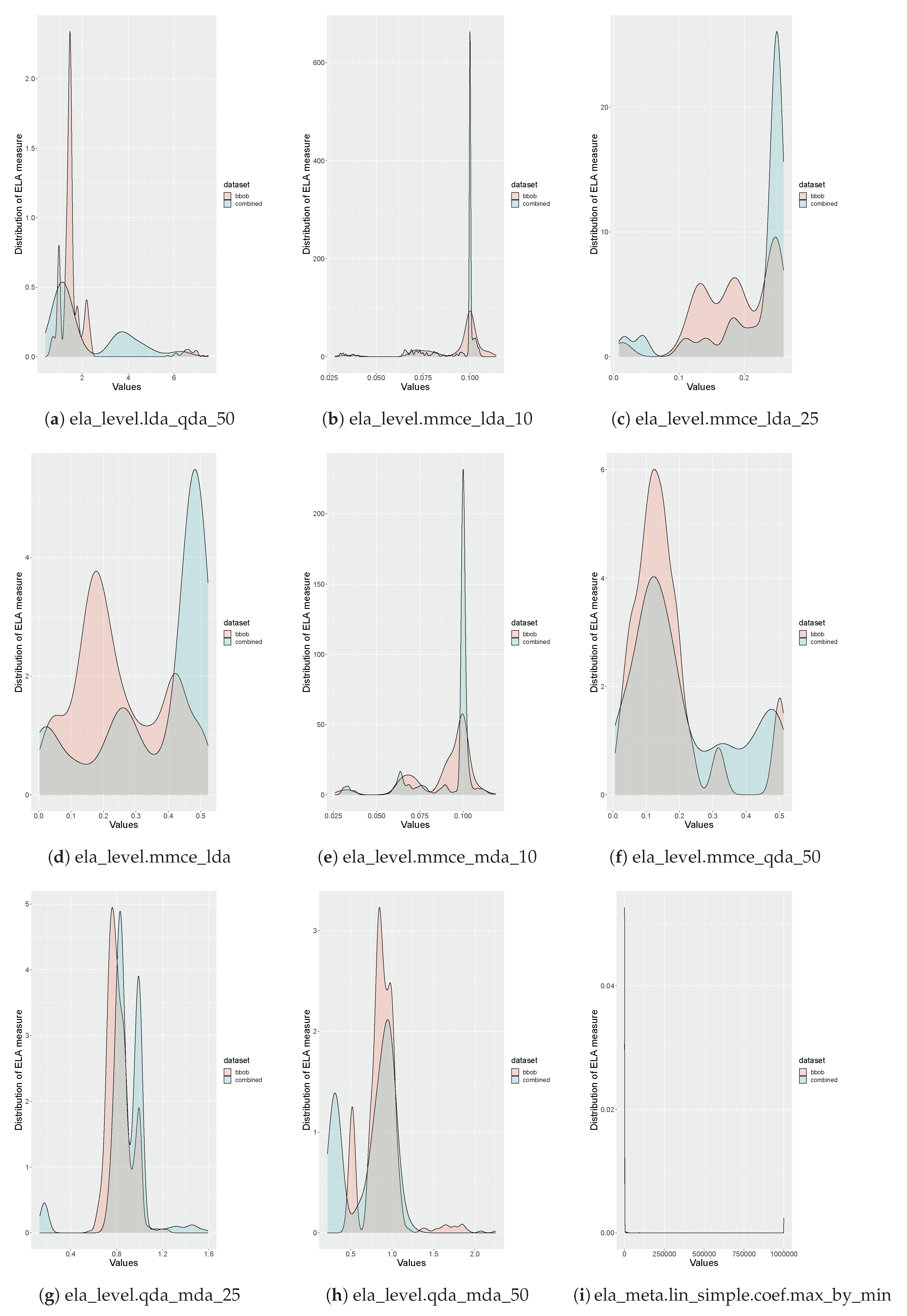Algorithms 14 00078 g008 Algorithms 14 00078 g008