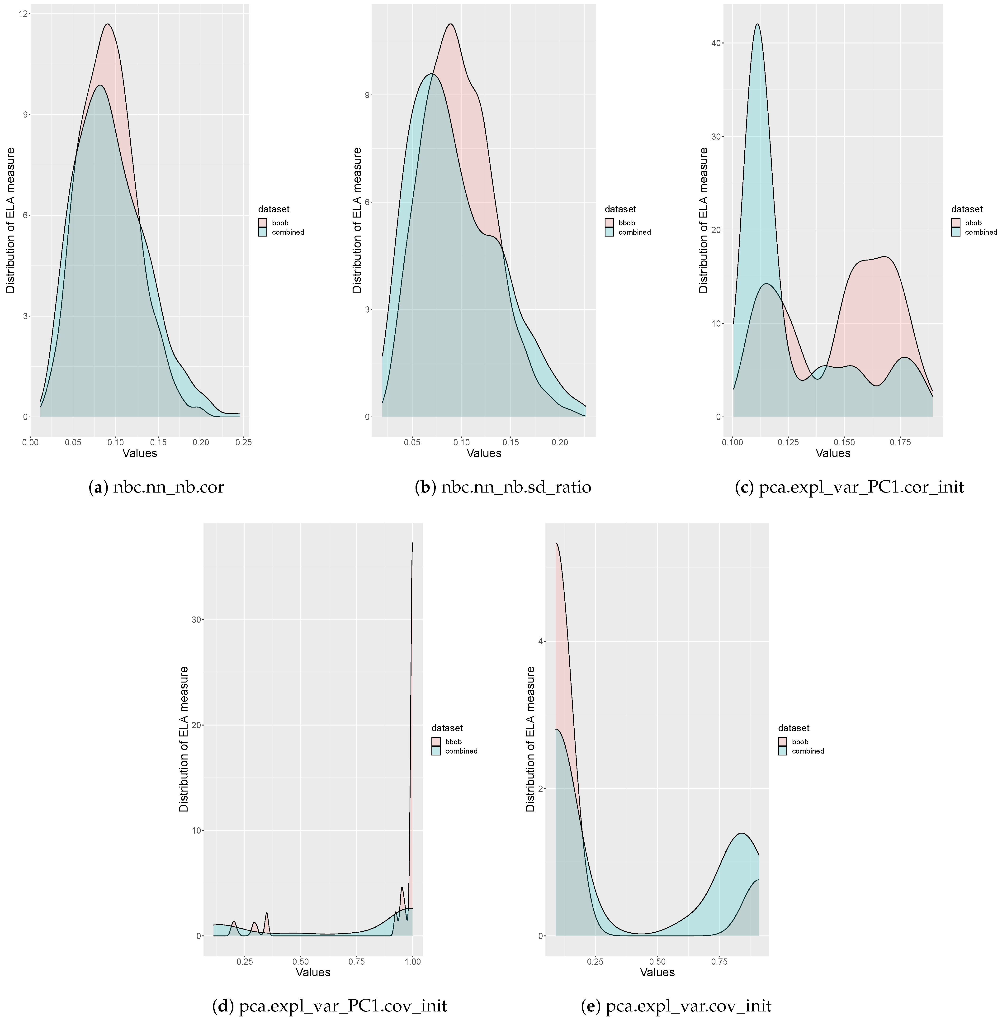 Algorithms 14 00078 g010 Algorithms 14 00078 g010