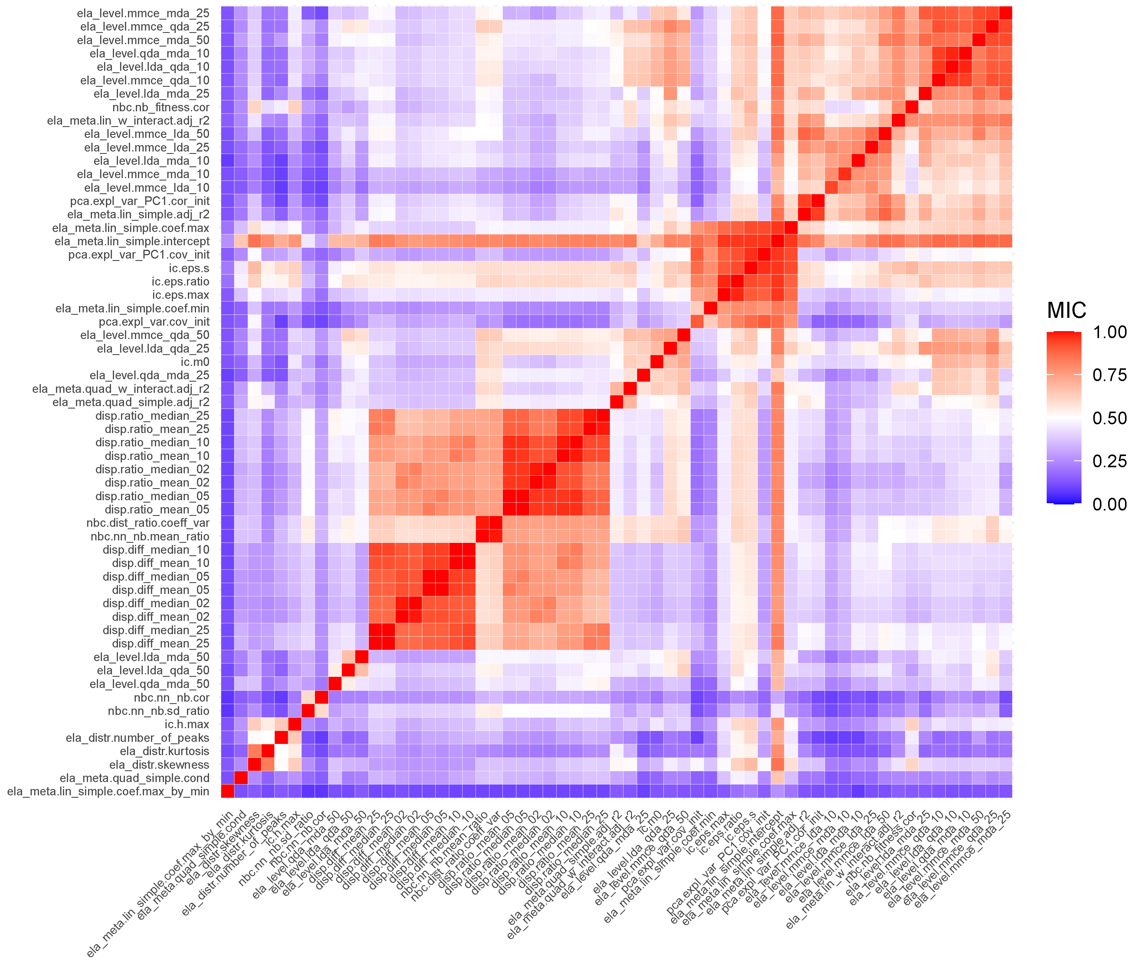 Algorithms 14 00078 g0a1 Algorithms 14 00078 g0a1