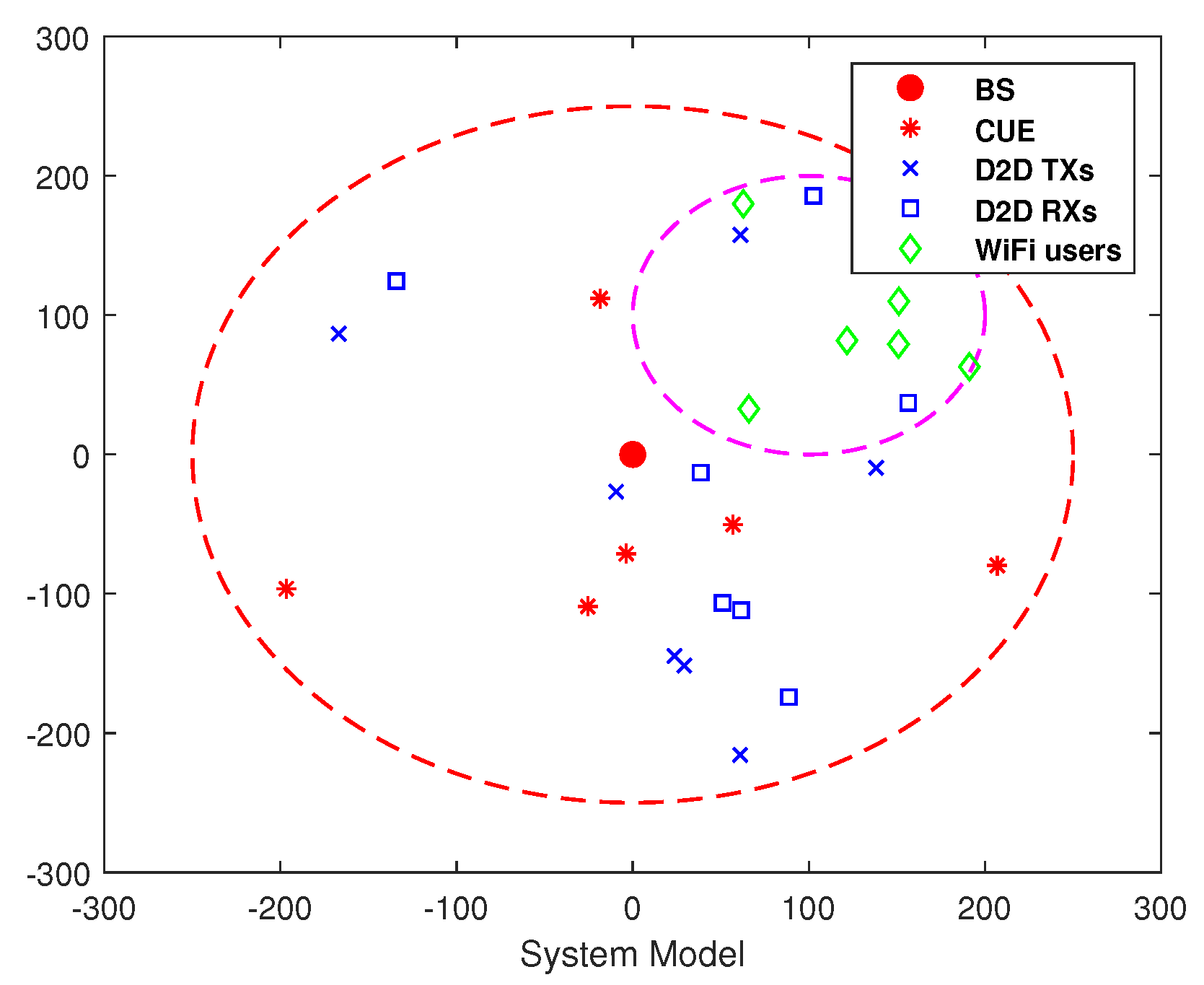 Algorithms 14 00080 g004 Algorithms 14 00080 g004