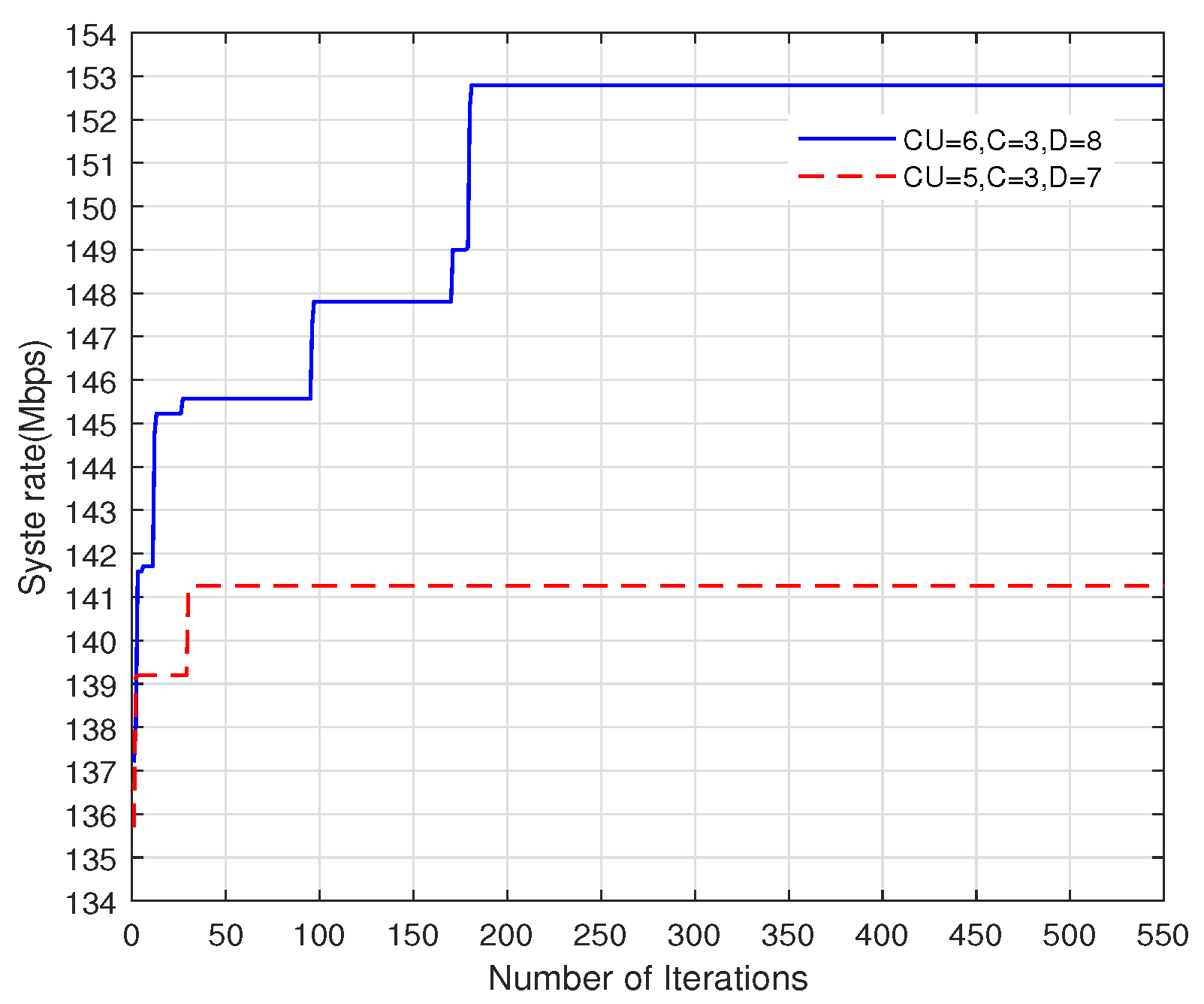 Algorithms 14 00080 g005 Algorithms 14 00080 g005