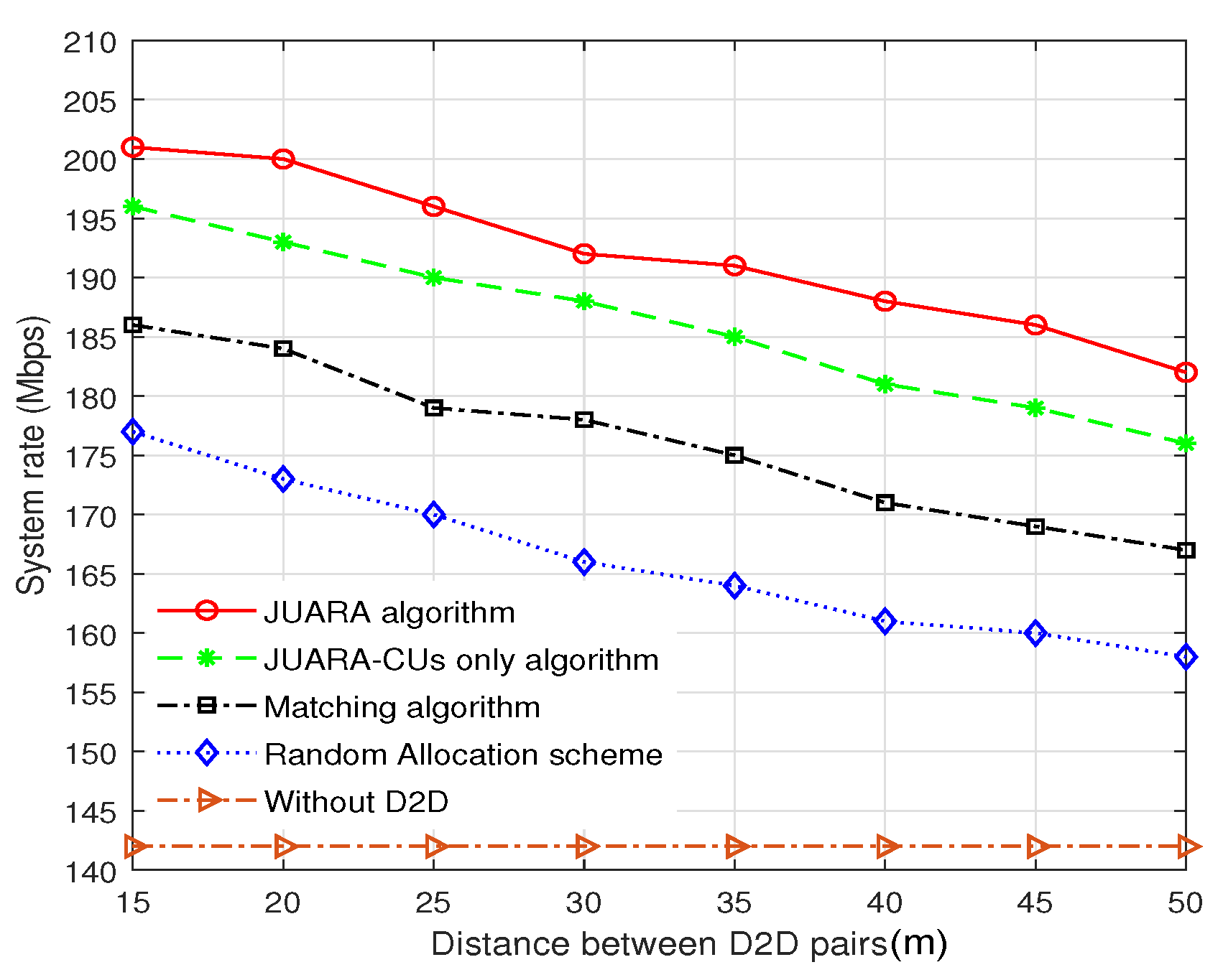 Algorithms 14 00080 g006 Algorithms 14 00080 g006