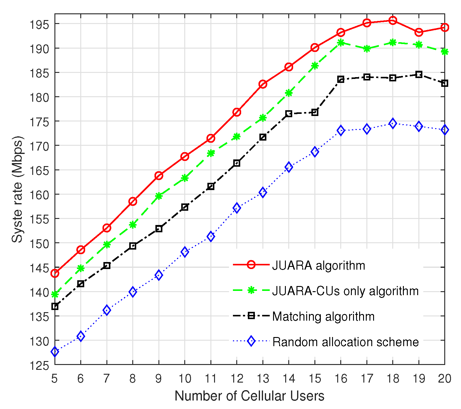 Algorithms 14 00080 g007 Algorithms 14 00080 g007