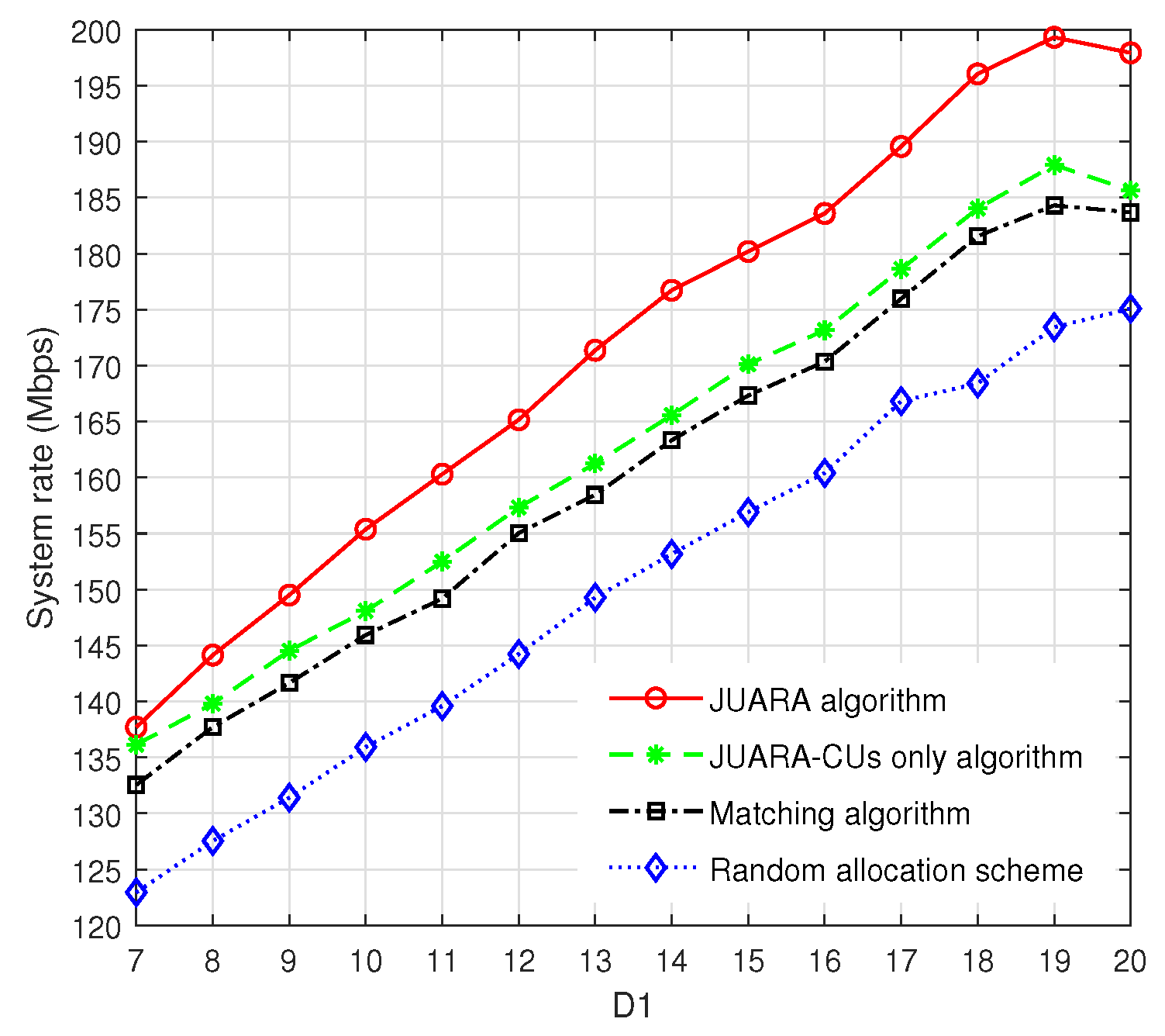 Algorithms 14 00080 g008 Algorithms 14 00080 g008