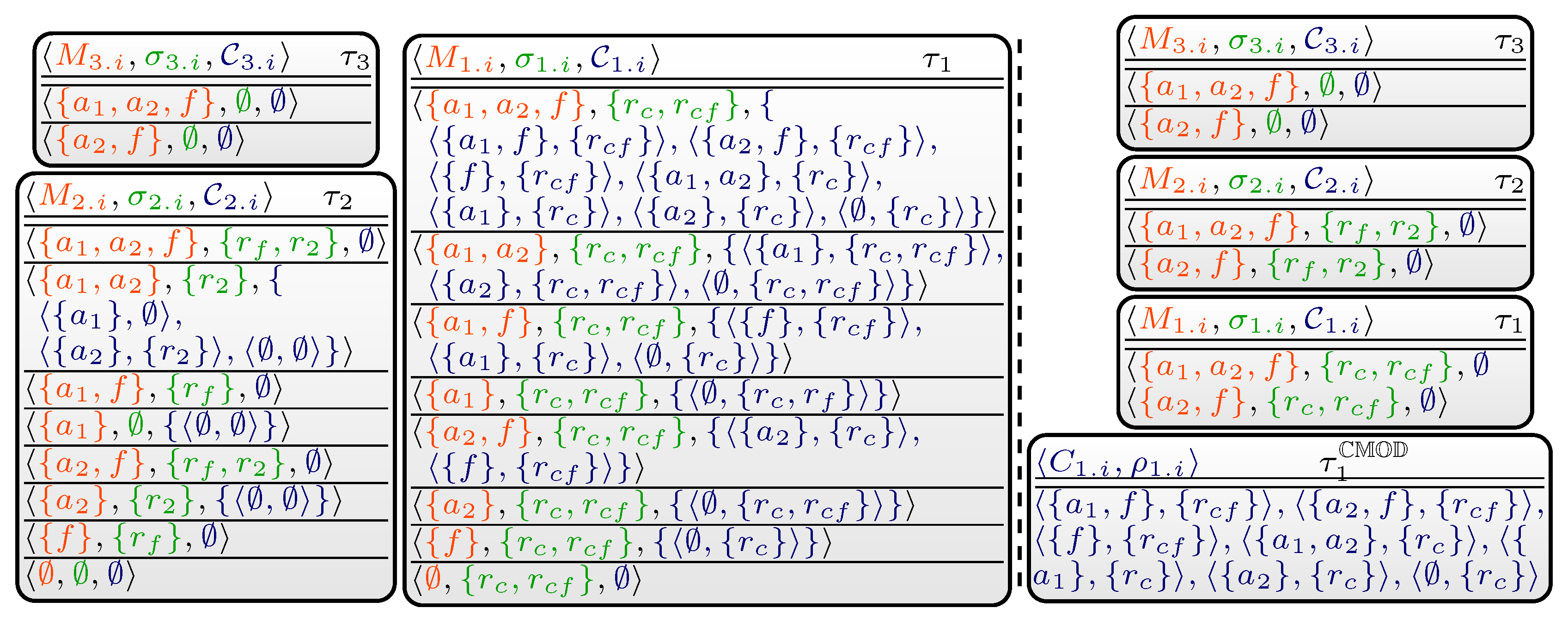 Algorithms 14 00081 g005 Algorithms 14 00081 g005