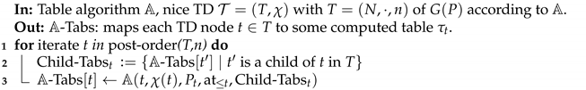 Algorithms 14 00081 i001 Algorithms 14 00081 i001