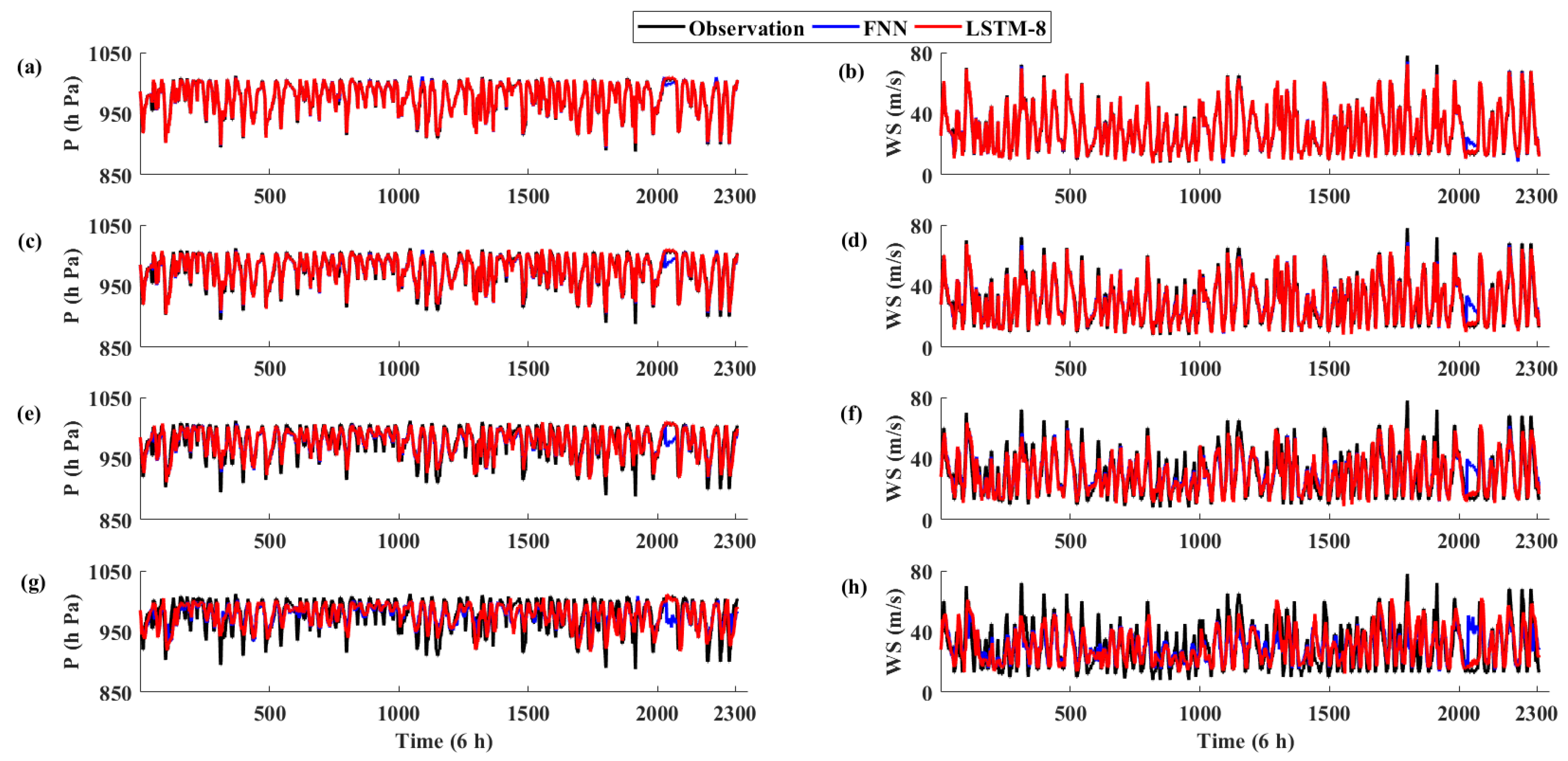 Algorithms 14 00083 g006