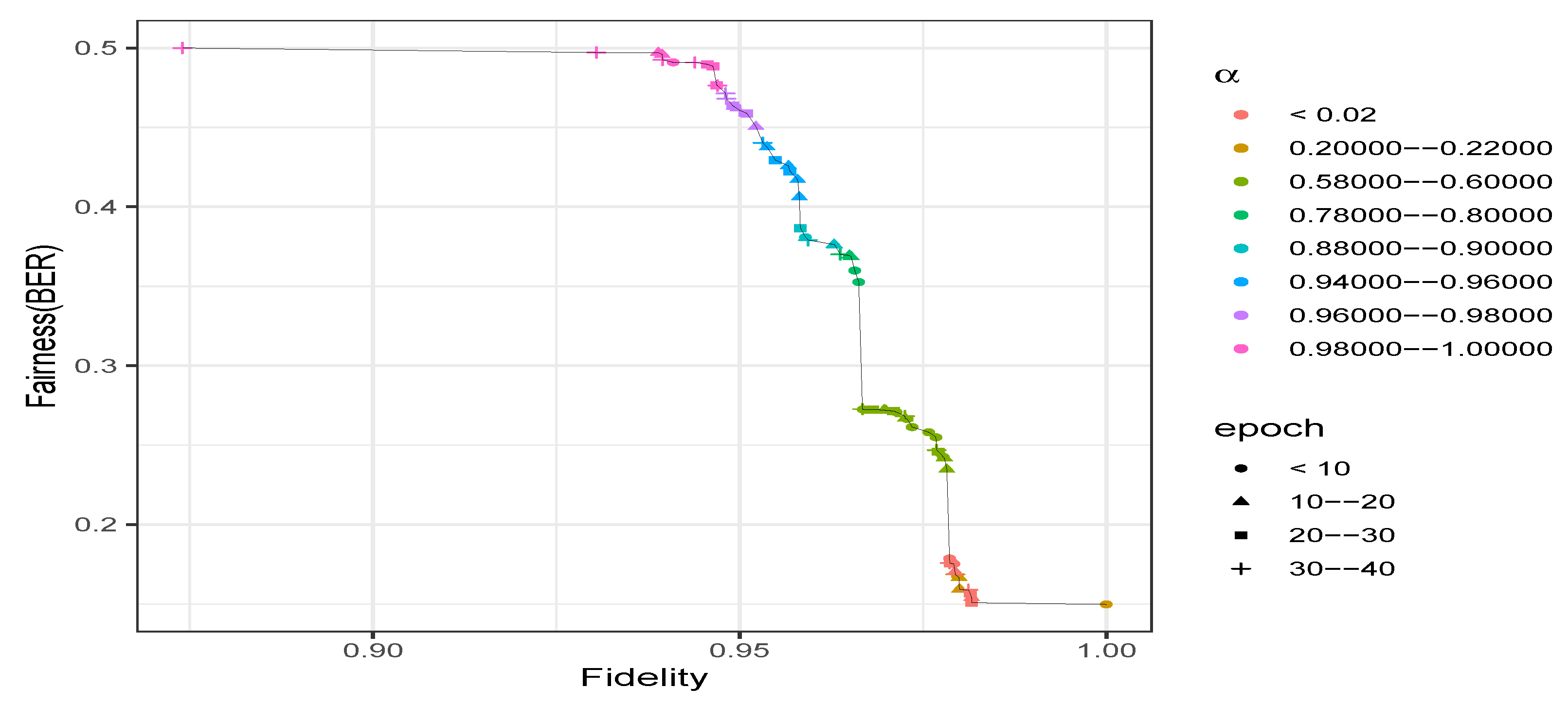 Algorithms 14 00087 g002