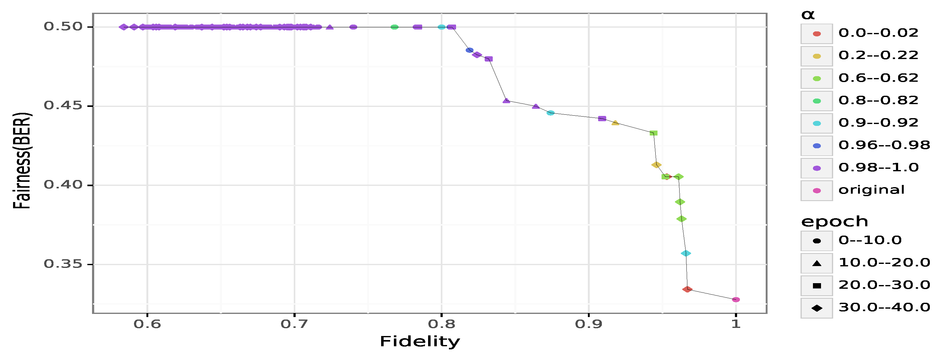 Algorithms 14 00087 g006
