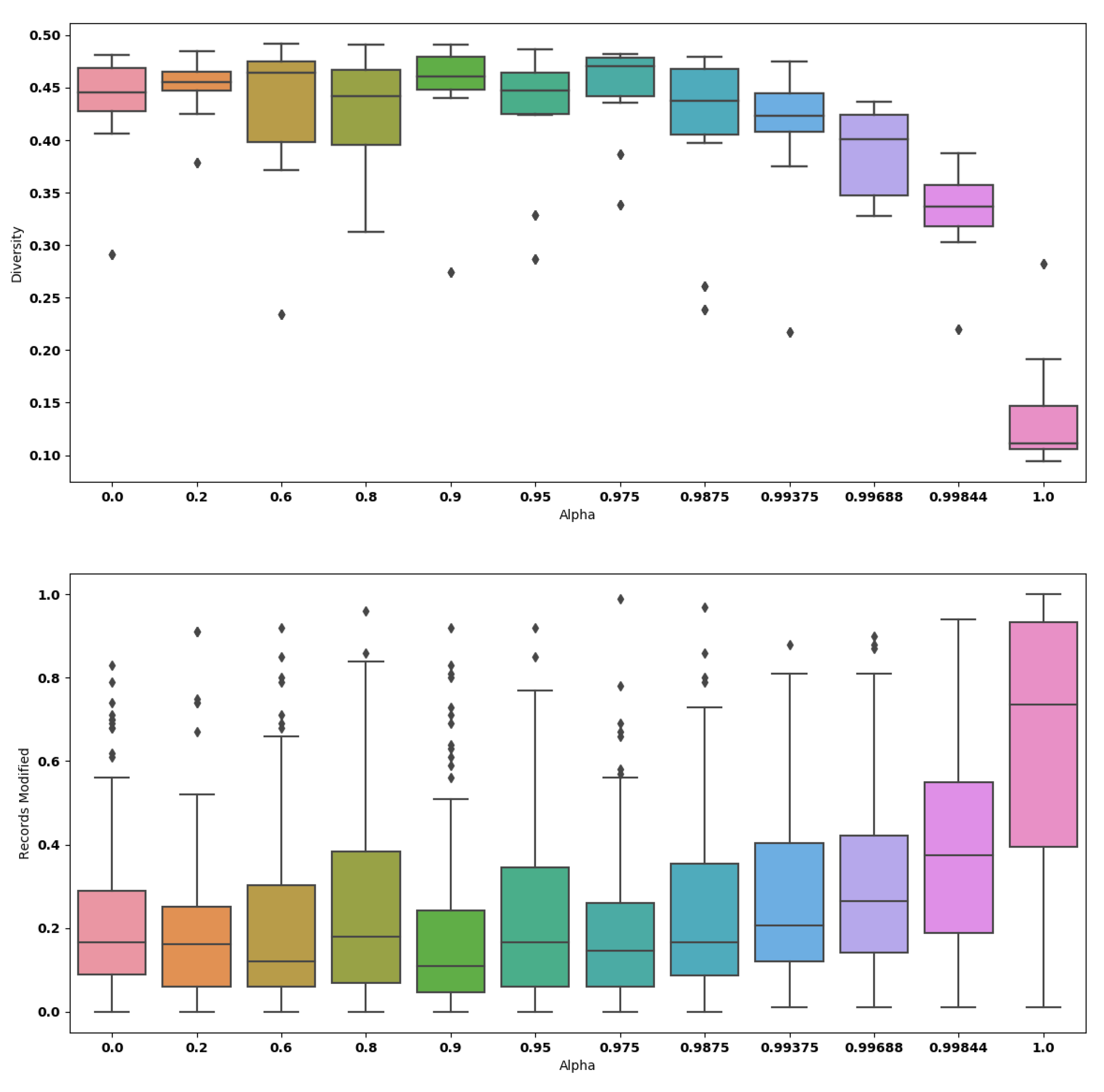 Algorithms 14 00087 g007