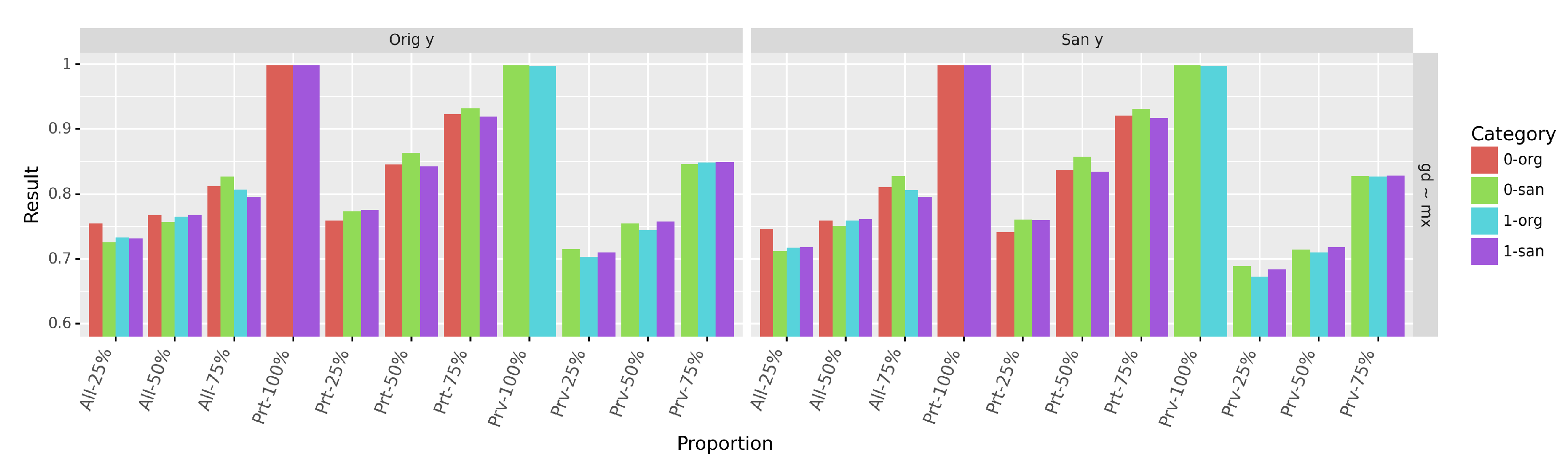Algorithms 14 00087 g010