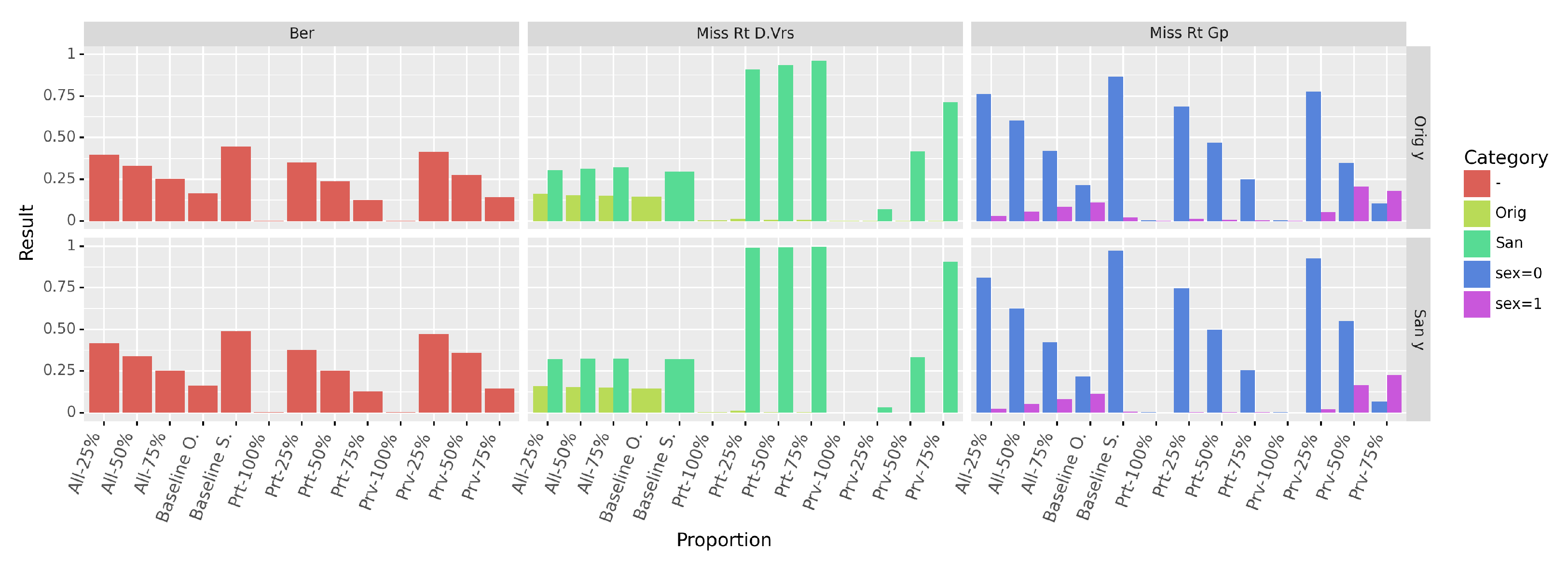 Algorithms 14 00087 g011