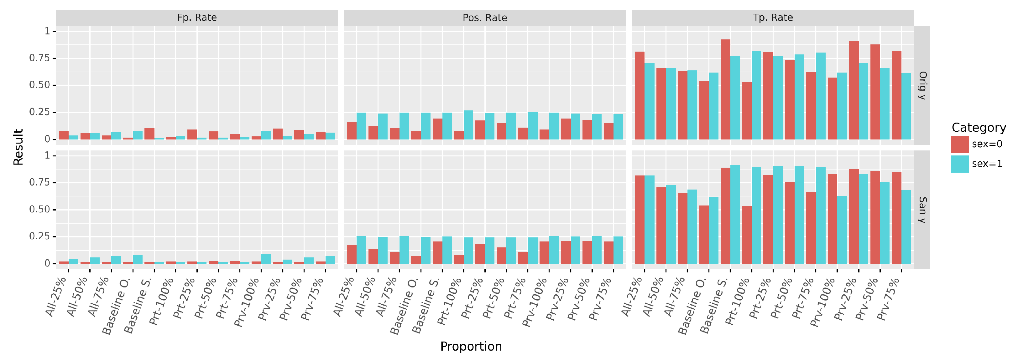 Algorithms 14 00087 g012