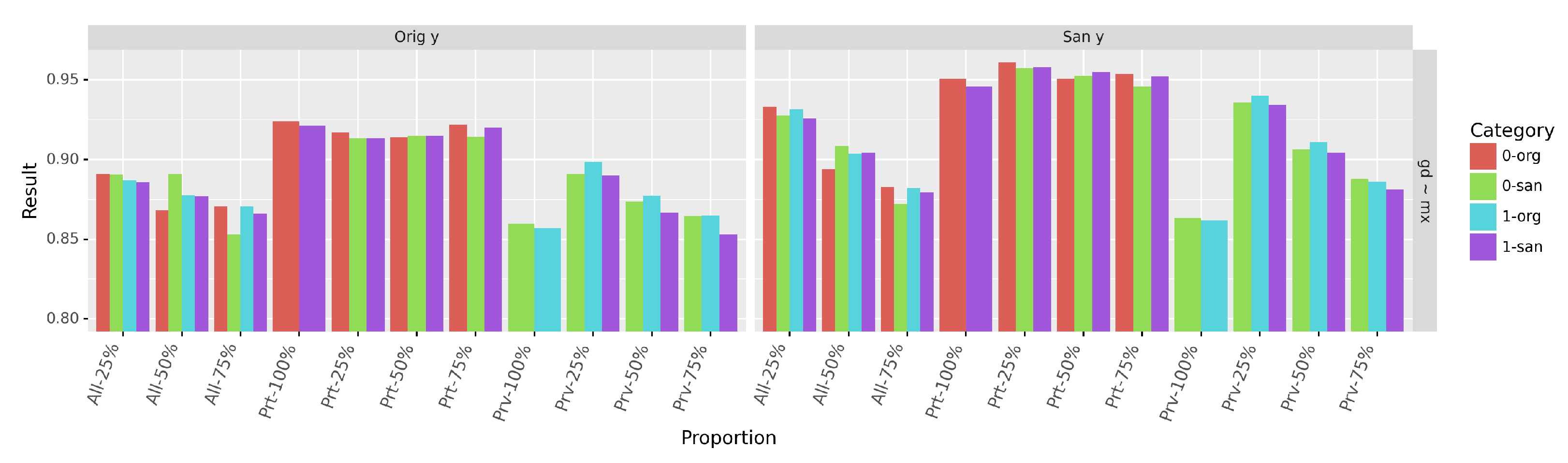 Algorithms 14 00087 g013