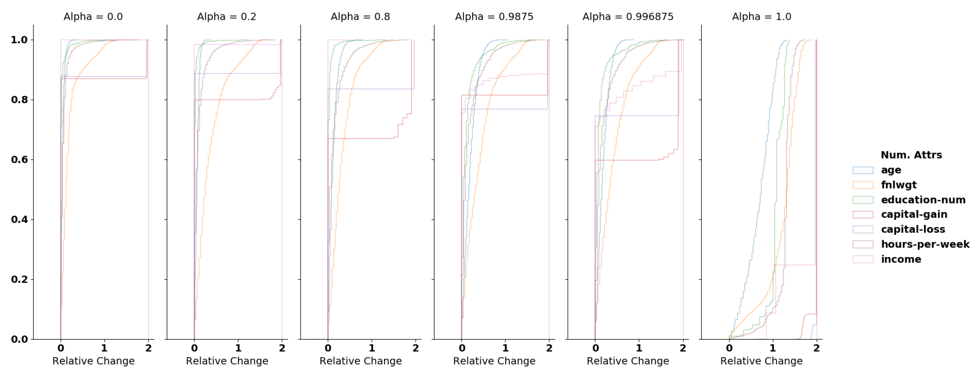Algorithms 14 00087 g0a1