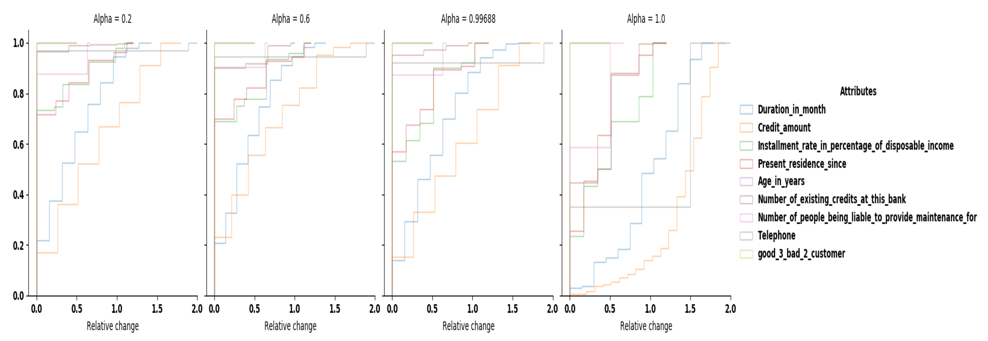 Algorithms 14 00087 g0a2
