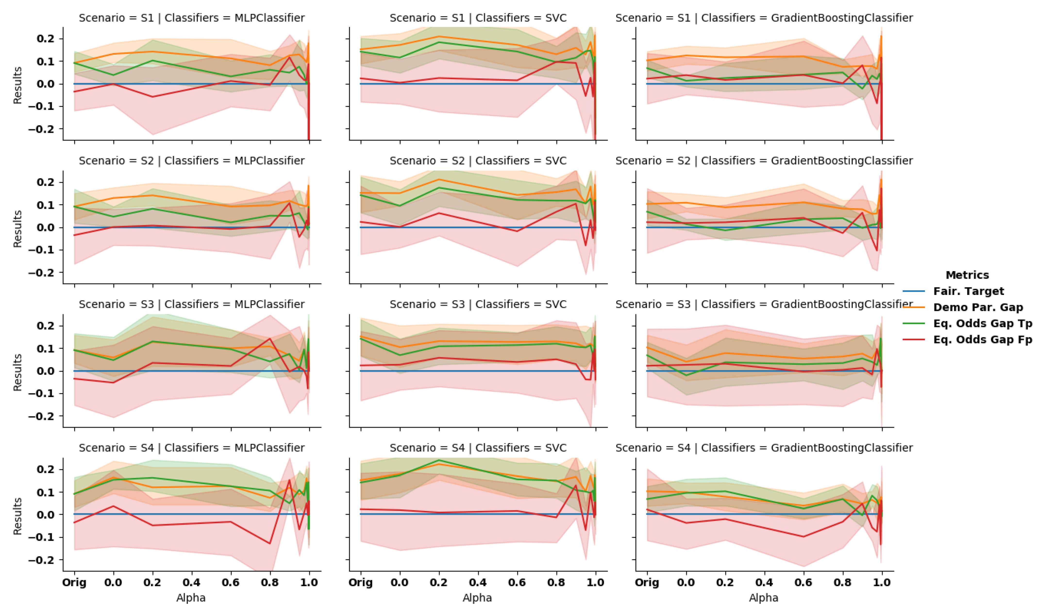 Algorithms 14 00087 g0a4