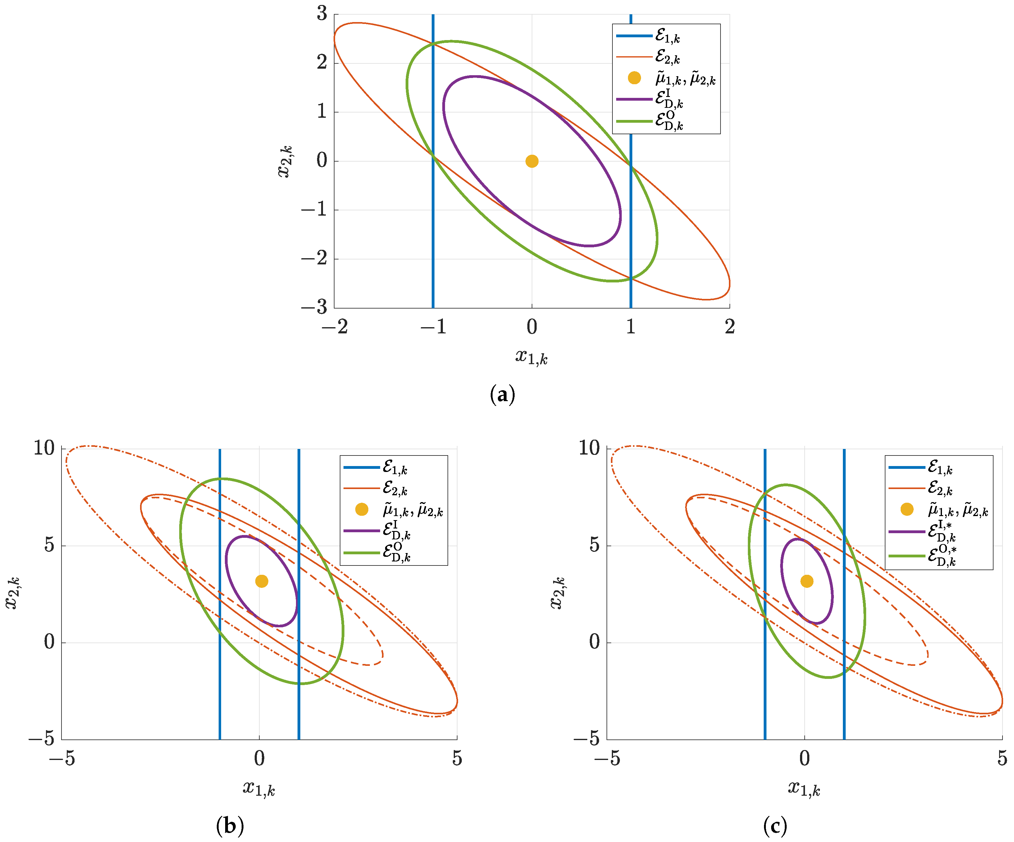 Algorithms 14 00088 g004 Algorithms 14 00088 g004