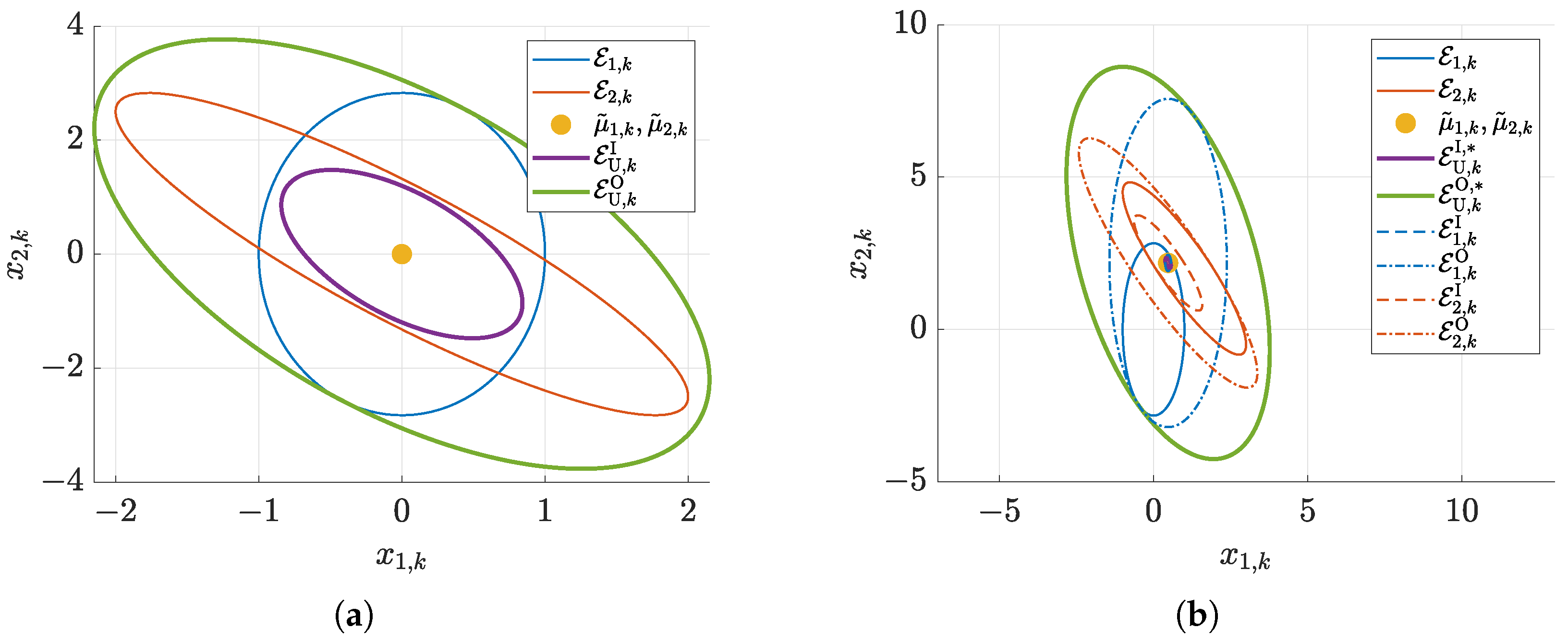 Algorithms 14 00088 g005a Algorithms 14 00088 g005a