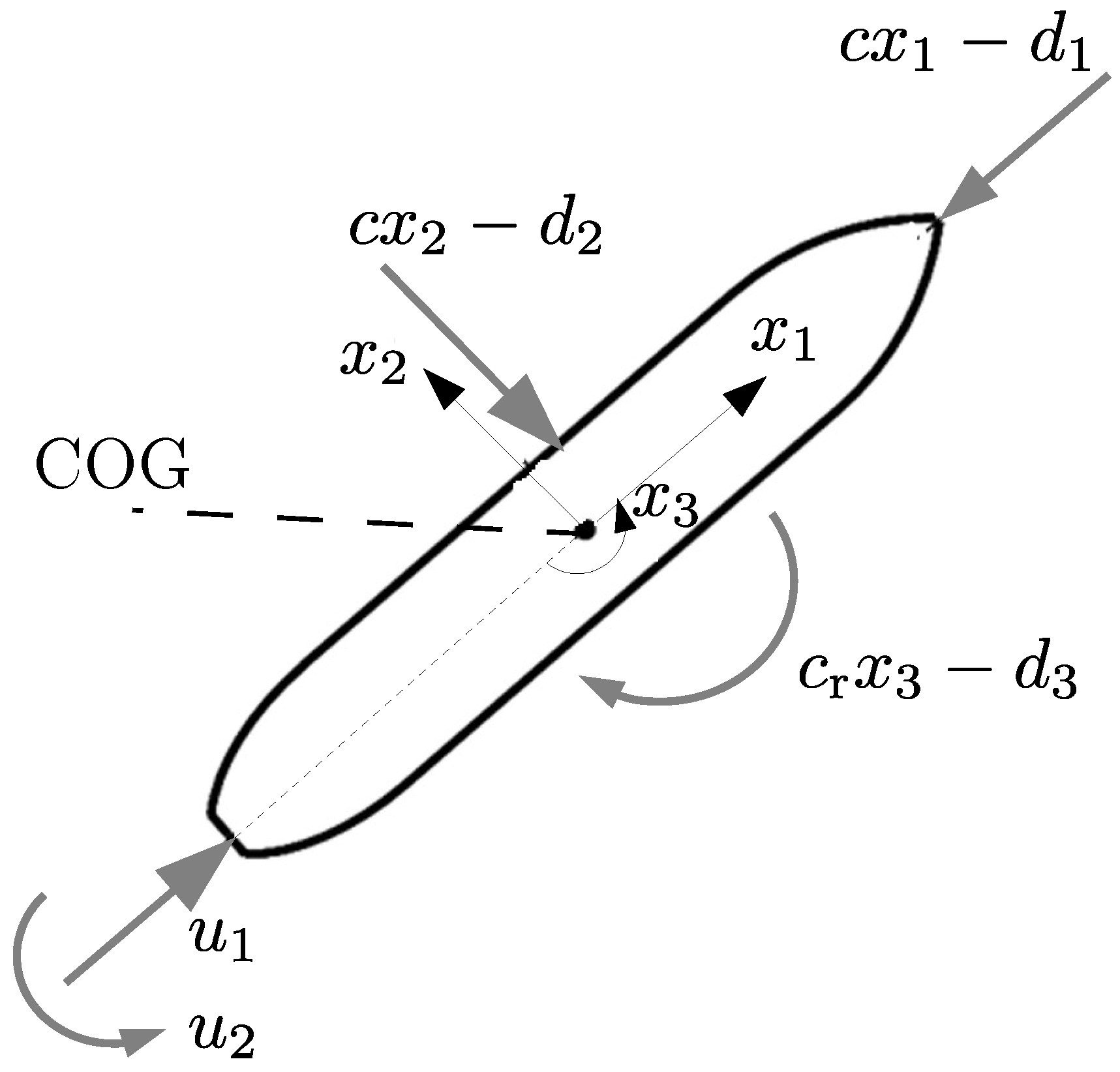 Algorithms 14 00088 g009 Algorithms 14 00088 g009