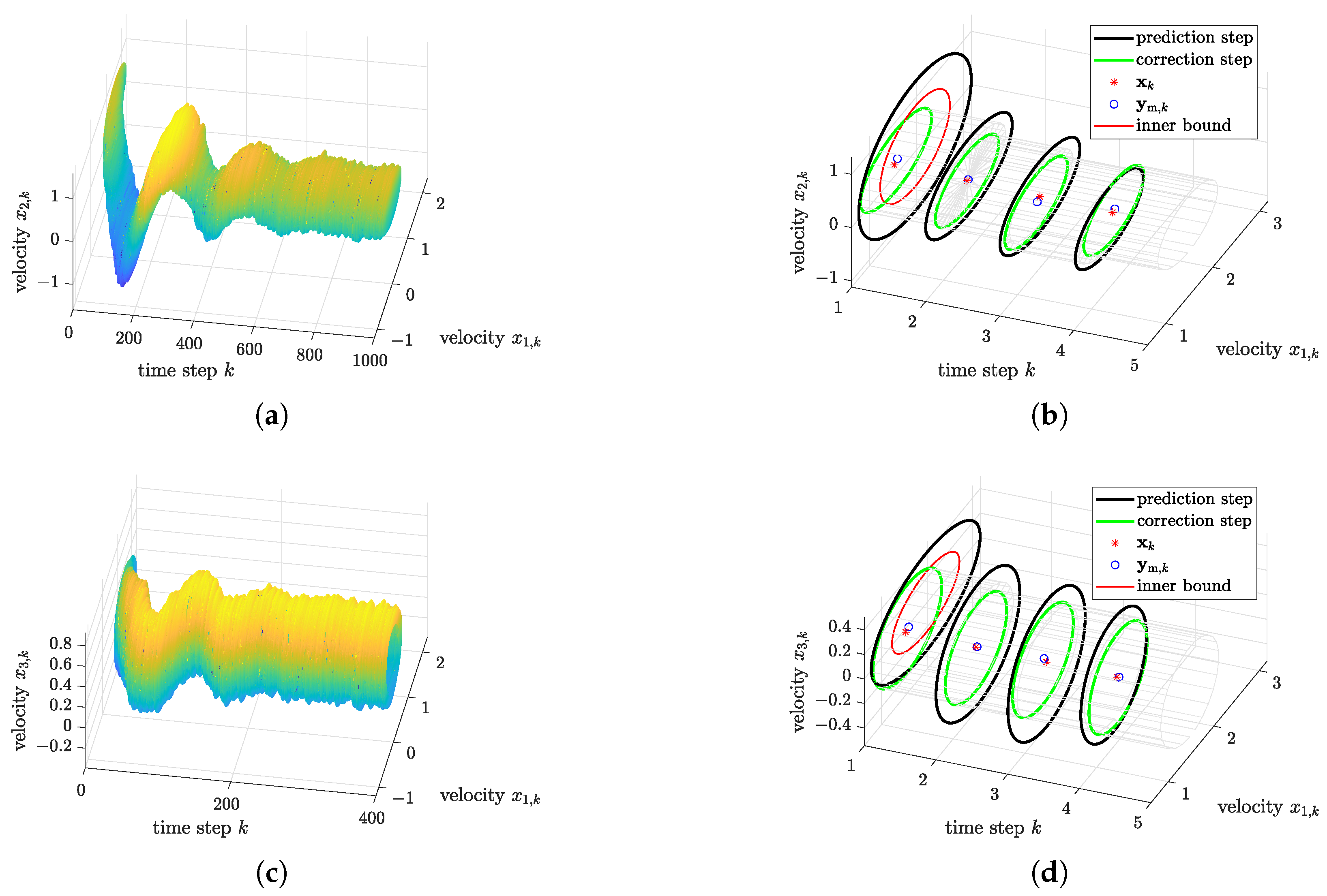 Algorithms 14 00088 g010 Algorithms 14 00088 g010