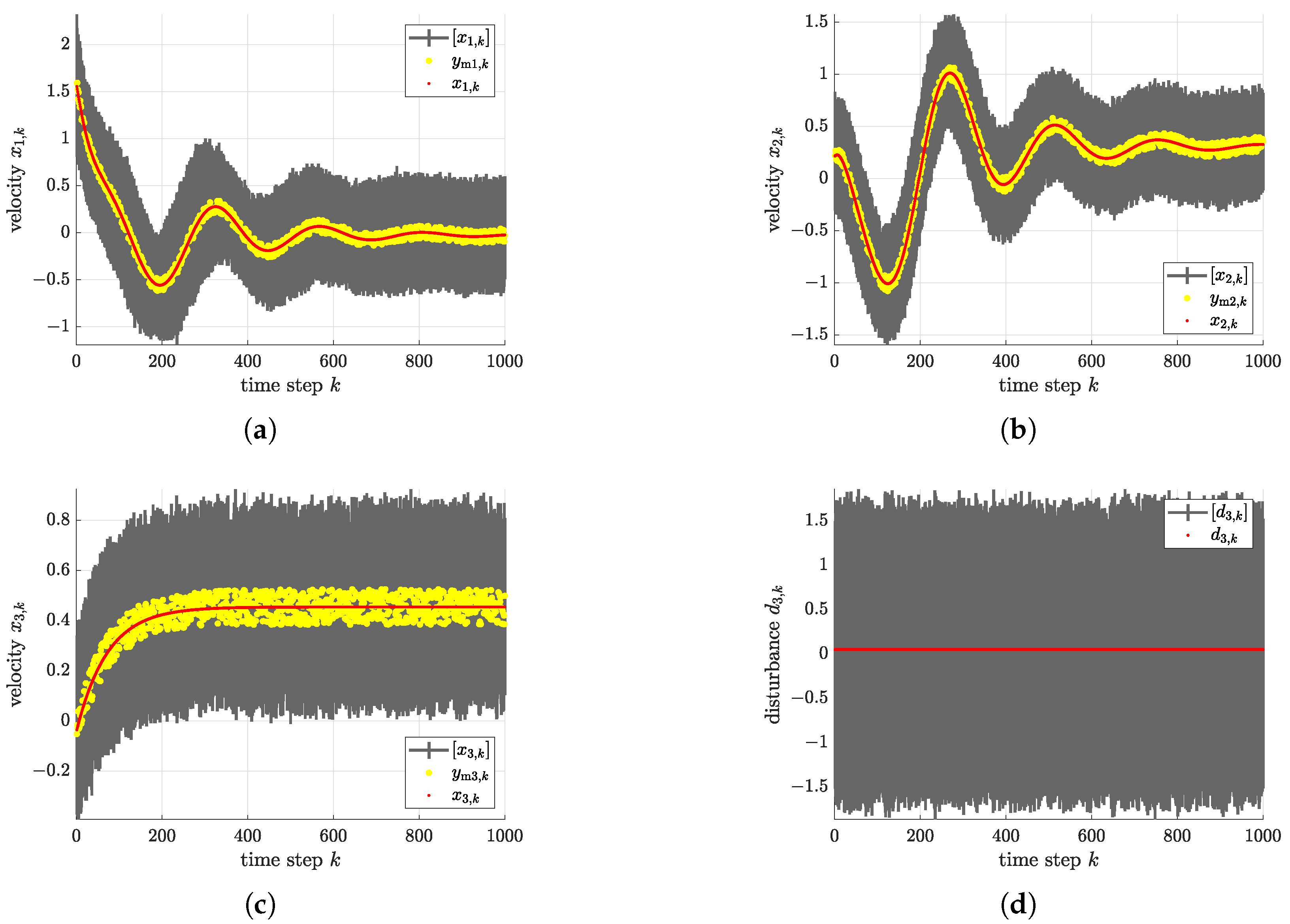 Algorithms 14 00088 g012 Algorithms 14 00088 g012