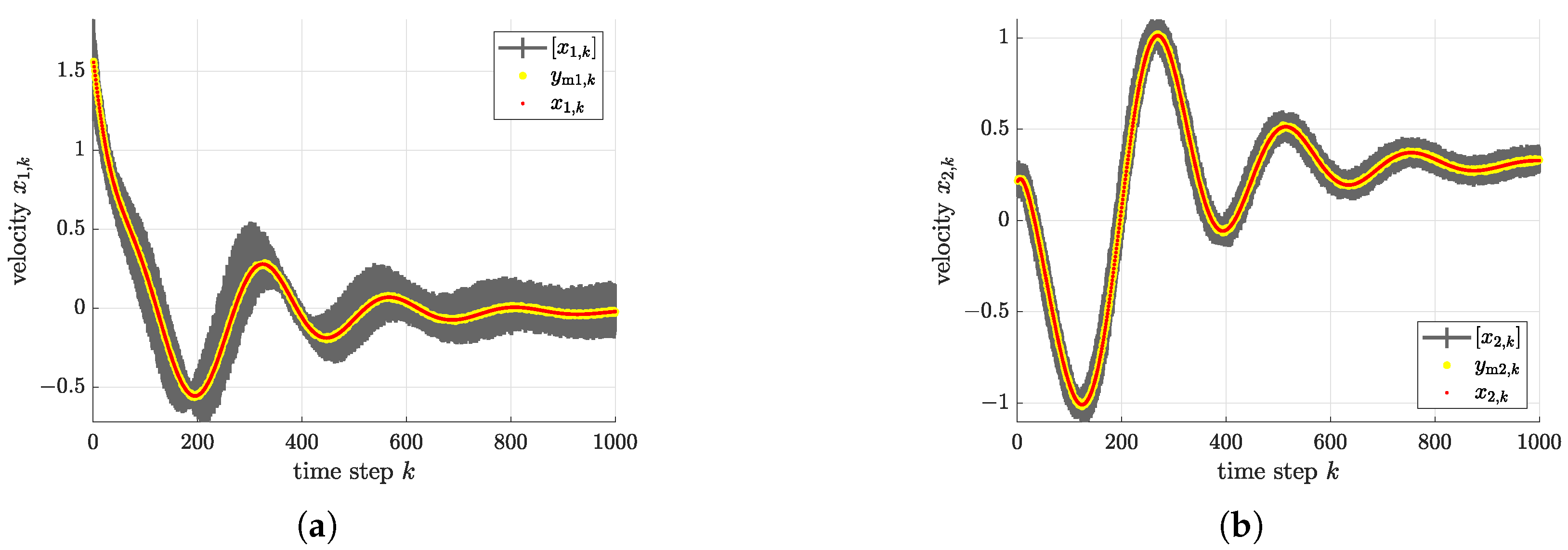 Algorithms 14 00088 g013a Algorithms 14 00088 g013a