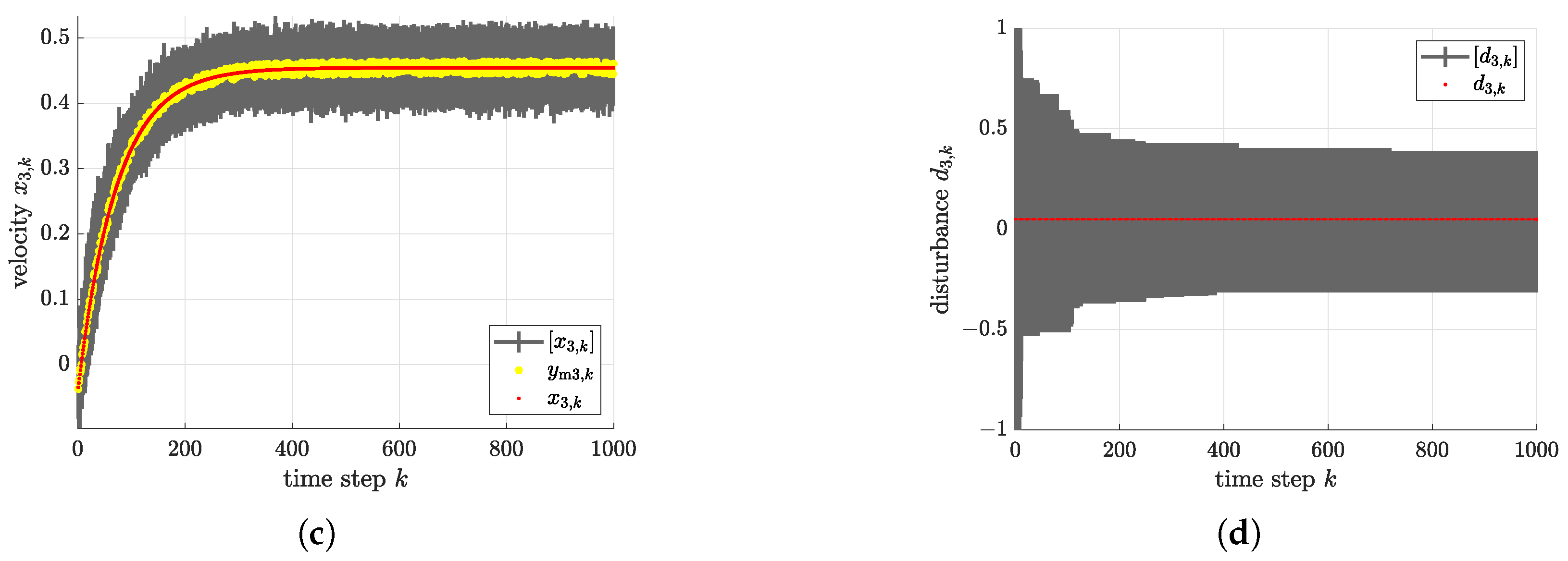 Algorithms 14 00088 g013b Algorithms 14 00088 g013b