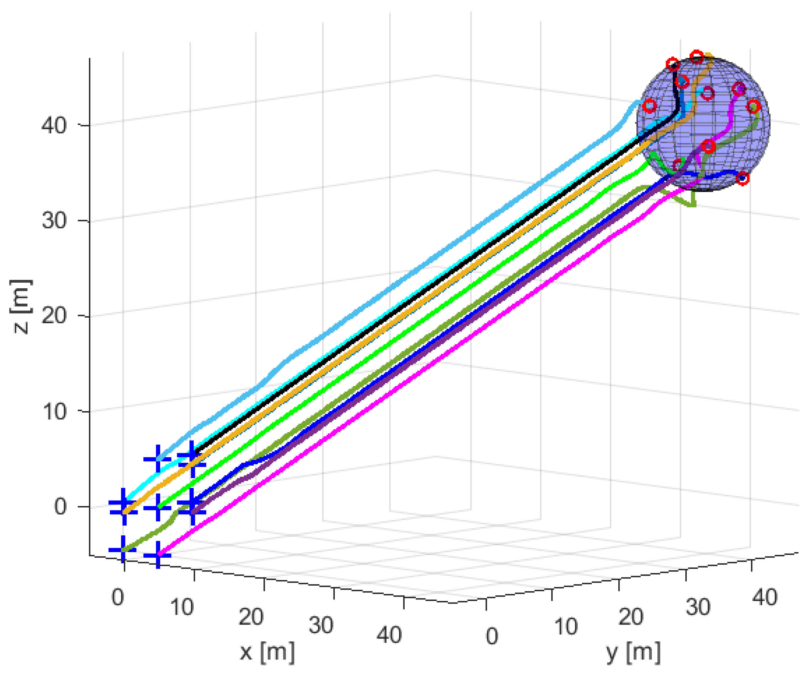 Algorithms 14 00091 g002