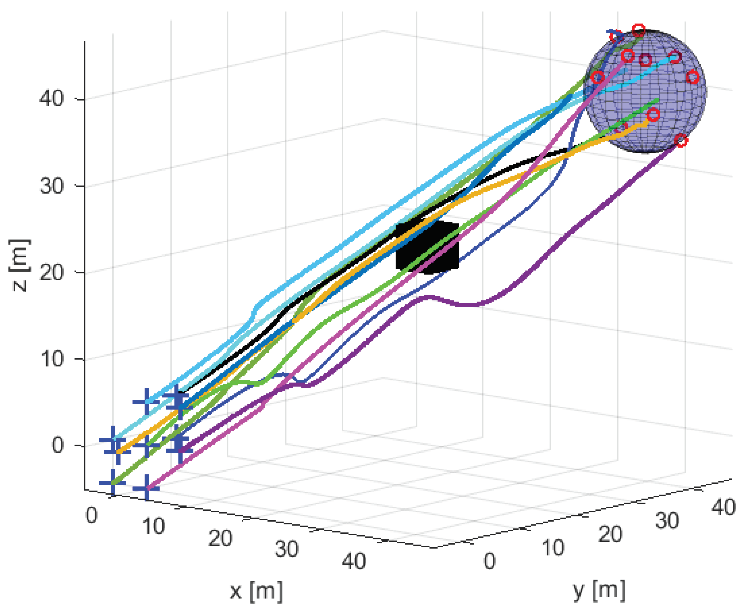 Algorithms 14 00091 g003