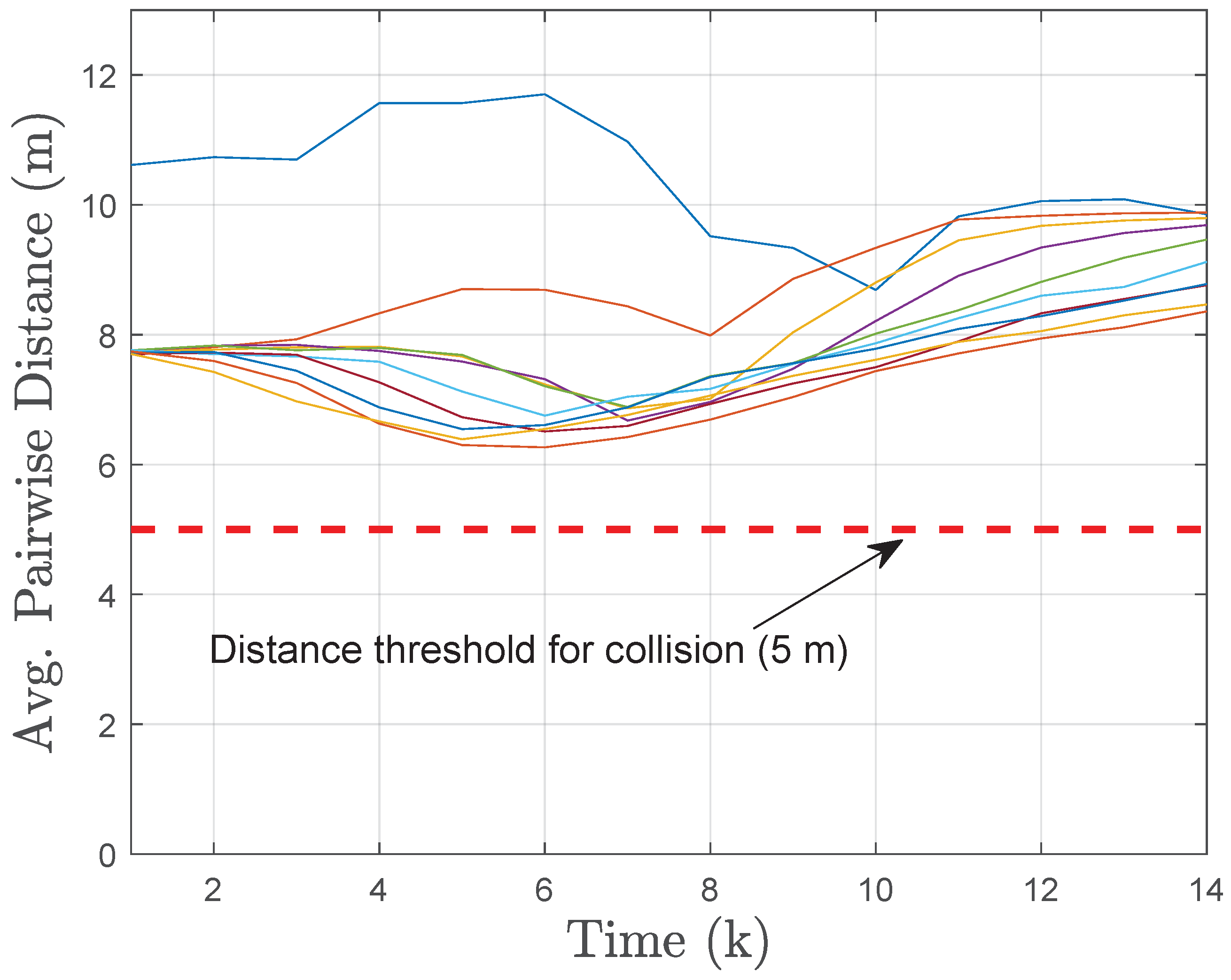 Algorithms 14 00091 g004