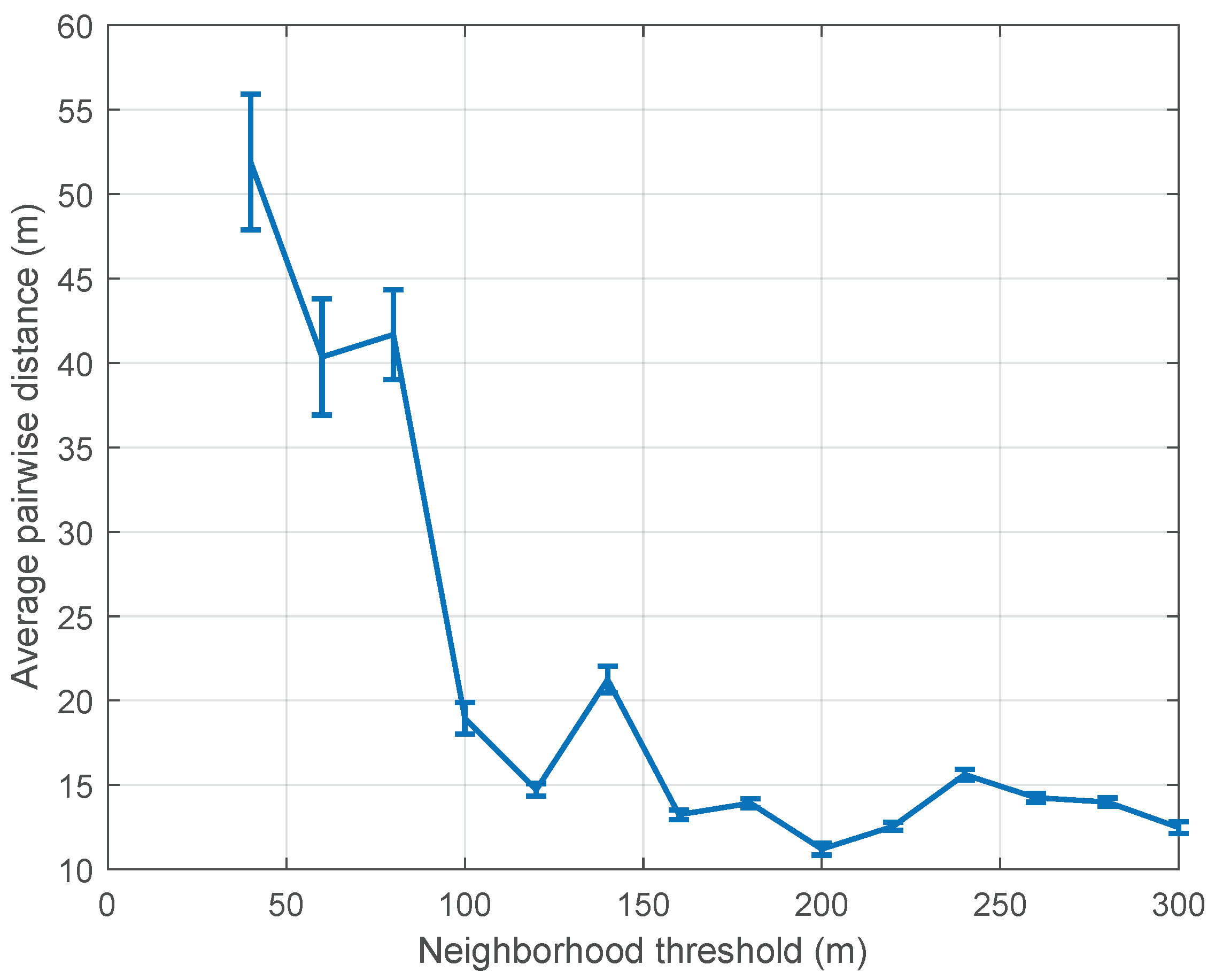 Algorithms 14 00091 g007
