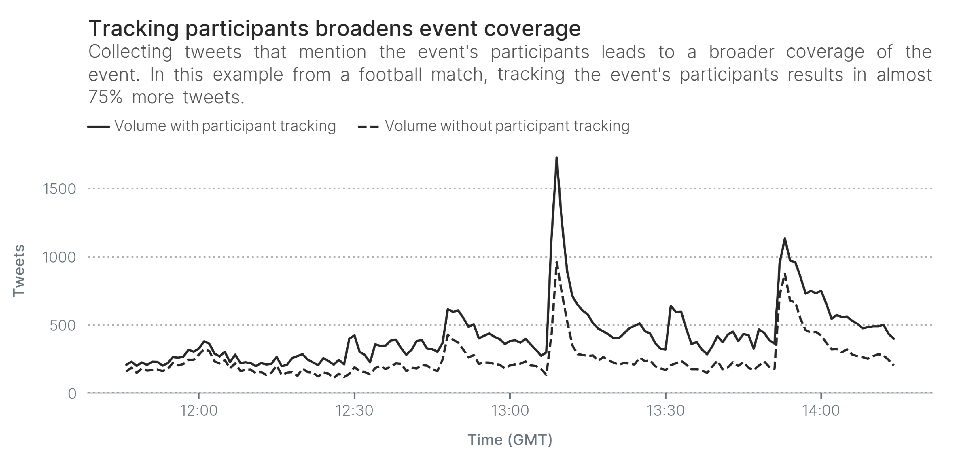 Algorithms 14 00092 g001 Algorithms 14 00092 g001