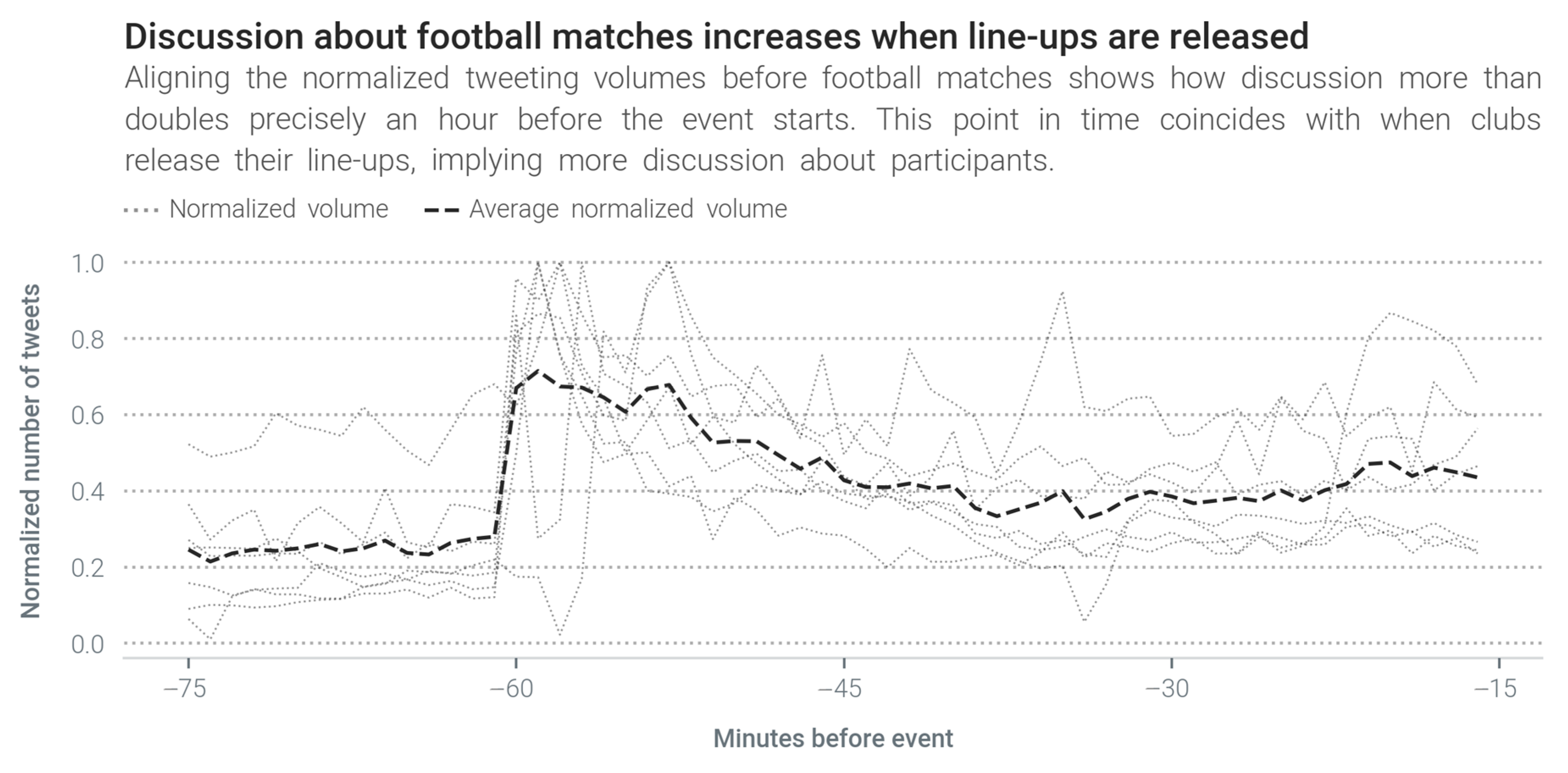 Algorithms 14 00092 g003 Algorithms 14 00092 g003