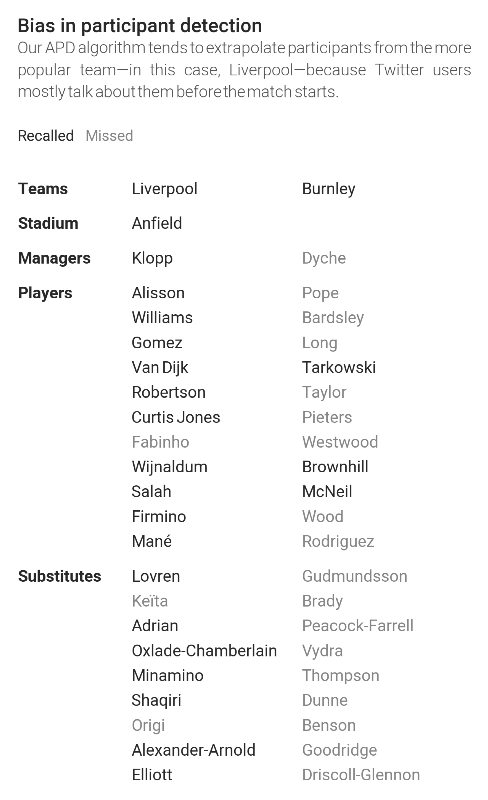 Algorithms 14 00092 g004 Algorithms 14 00092 g004